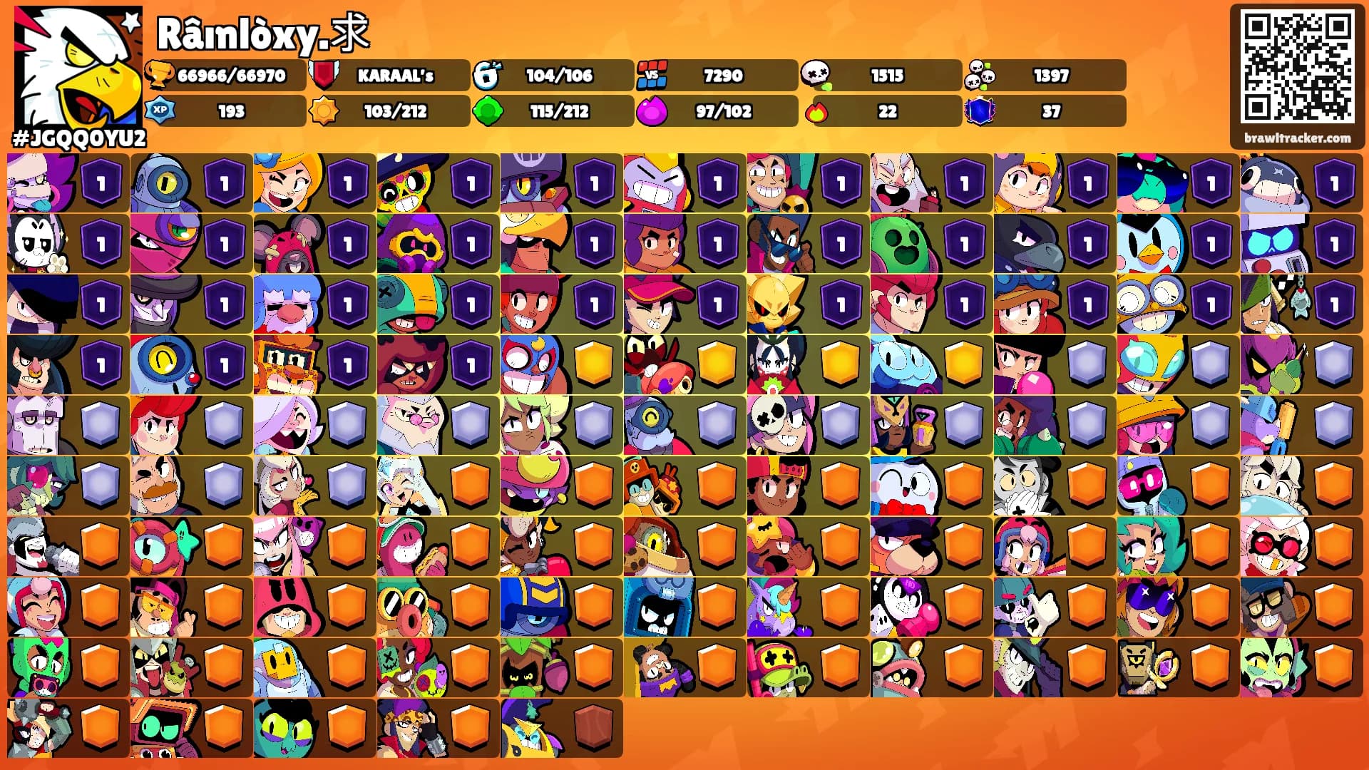 Râınlòxy.求's Ranks