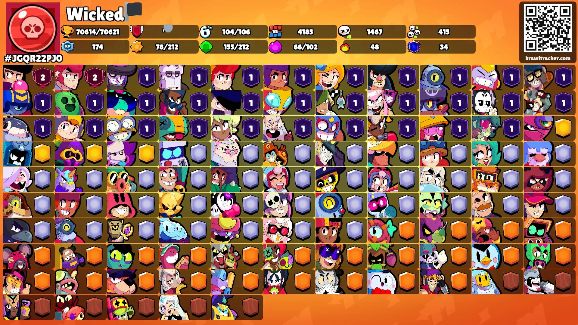 Wicked🏴's Ranks