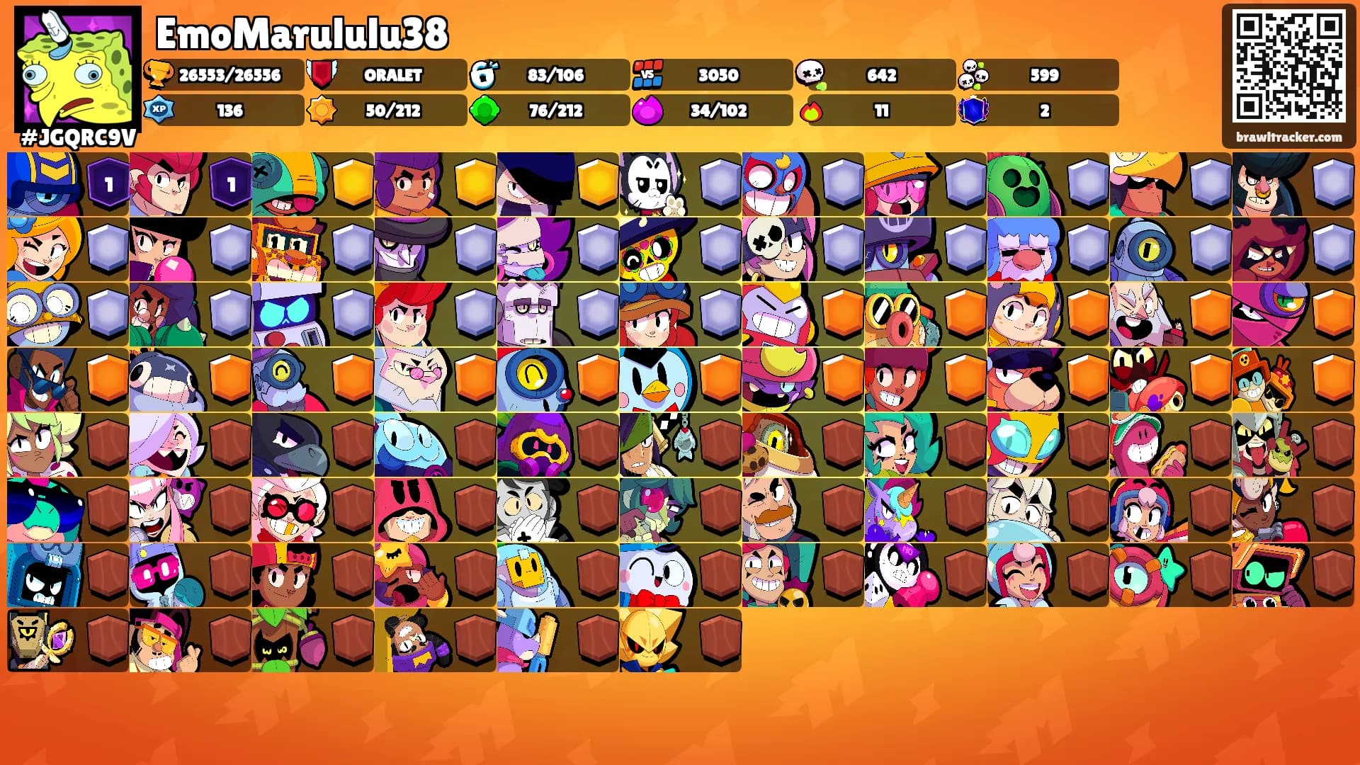 EmoMarululu38's Ranks