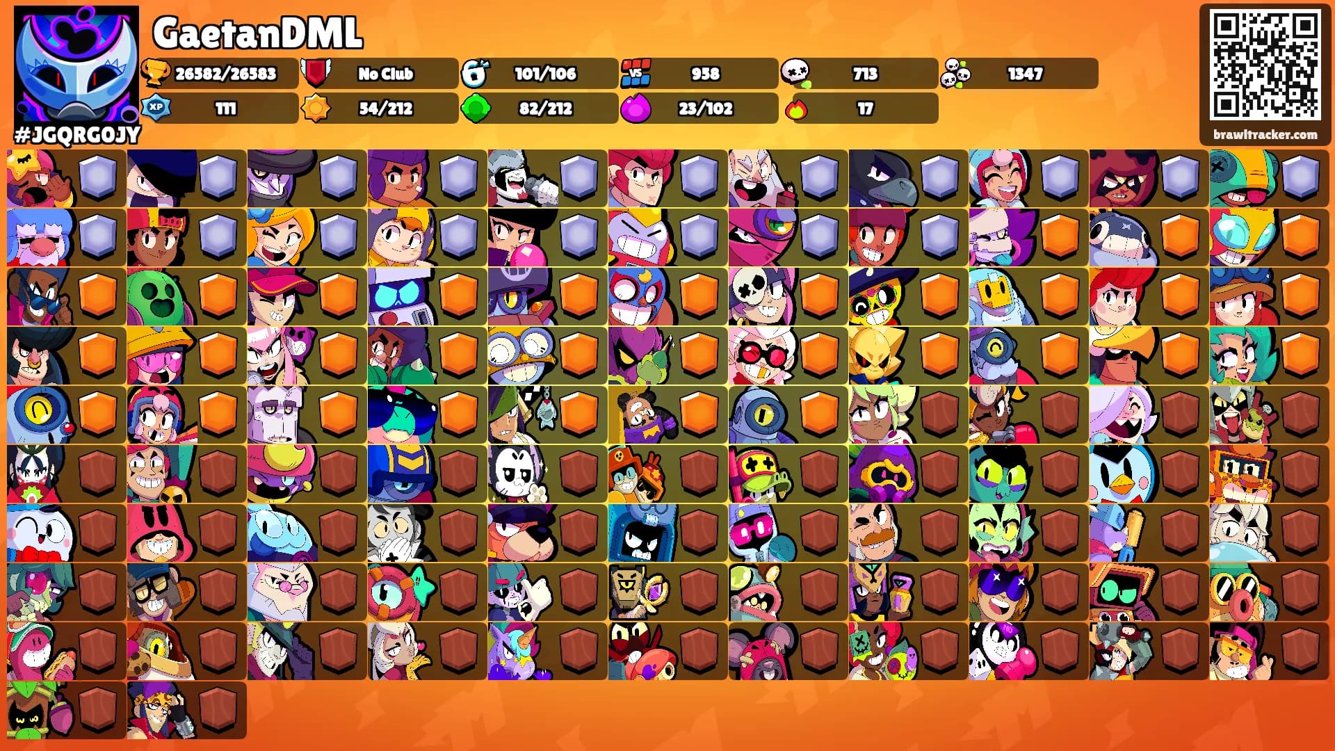 GaetanDML's Ranks