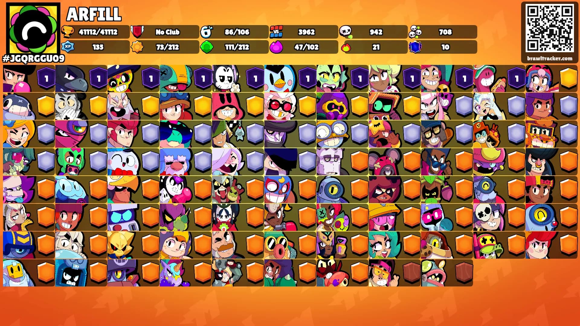 ARFILL's Ranks