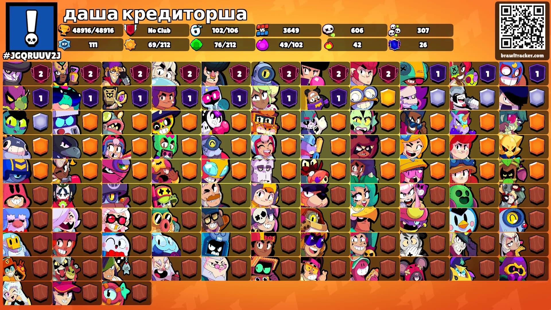 даша кредиторша's Ranks