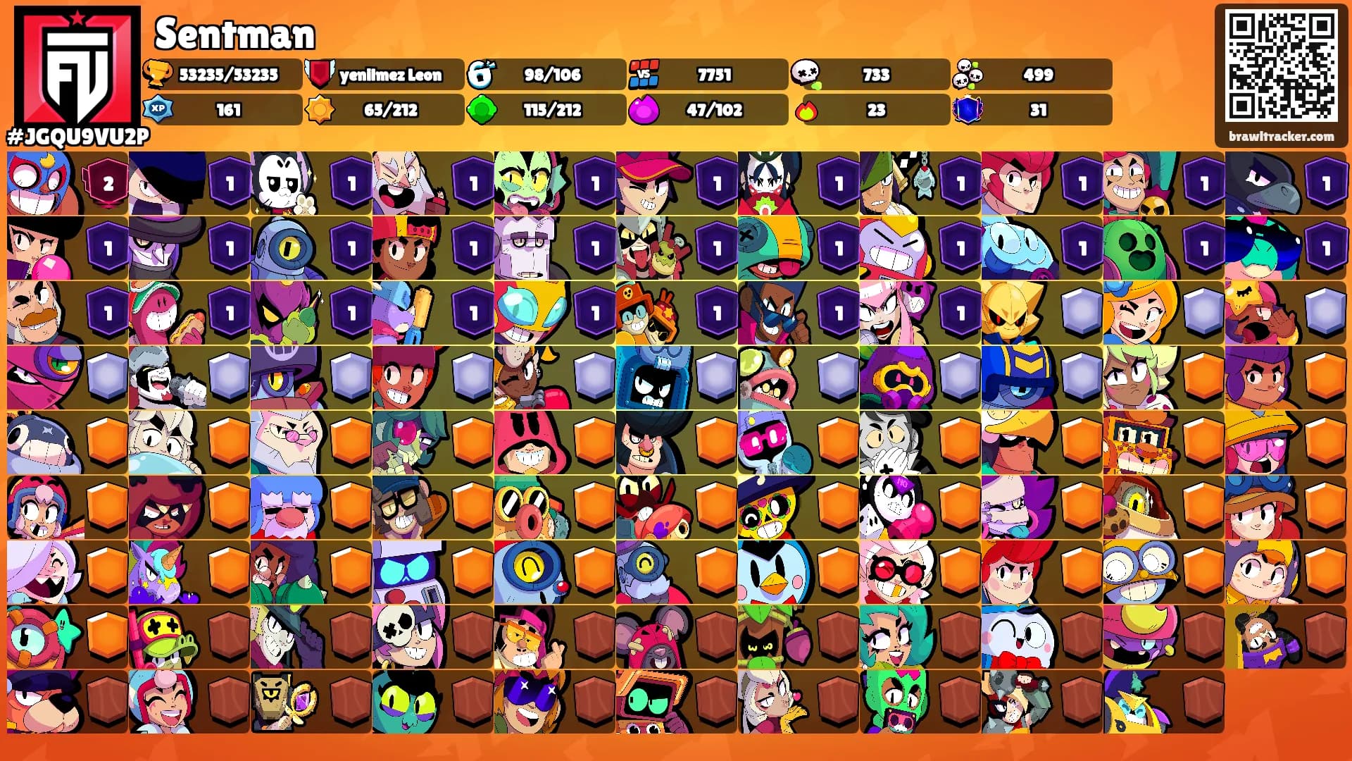 Sentman's Ranks