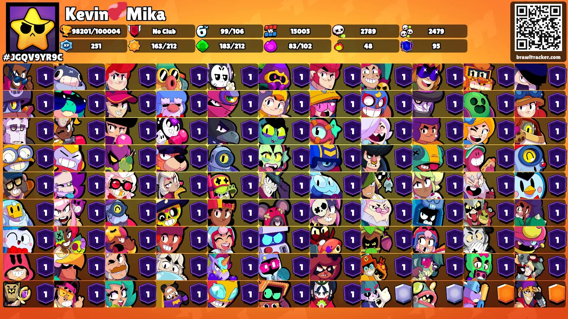 Kevin💞Mika's Ranks