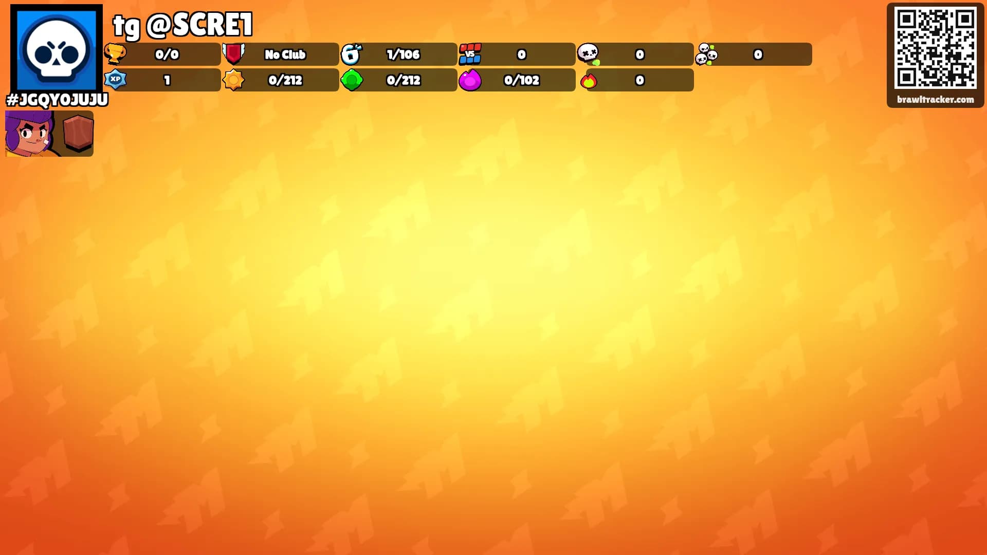 tg @SCRE1's Ranks