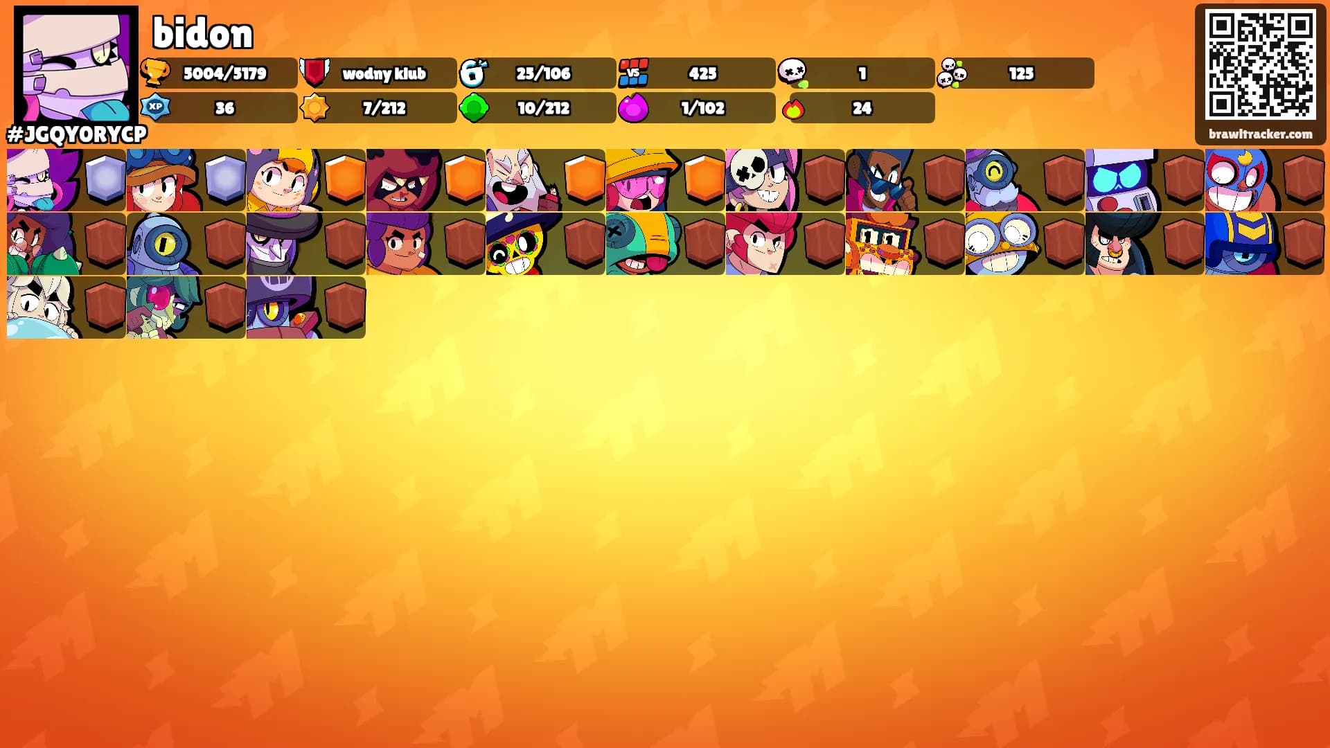 bidon's Ranks