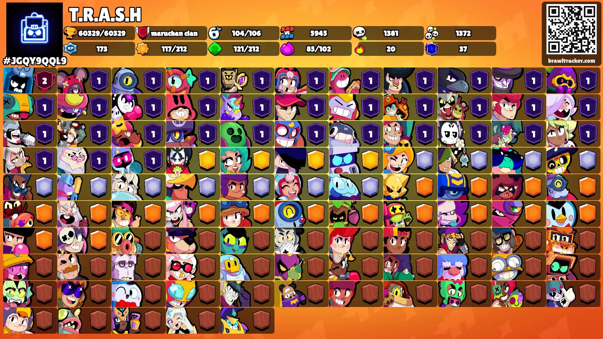 T.R.A.S.H's Ranks
