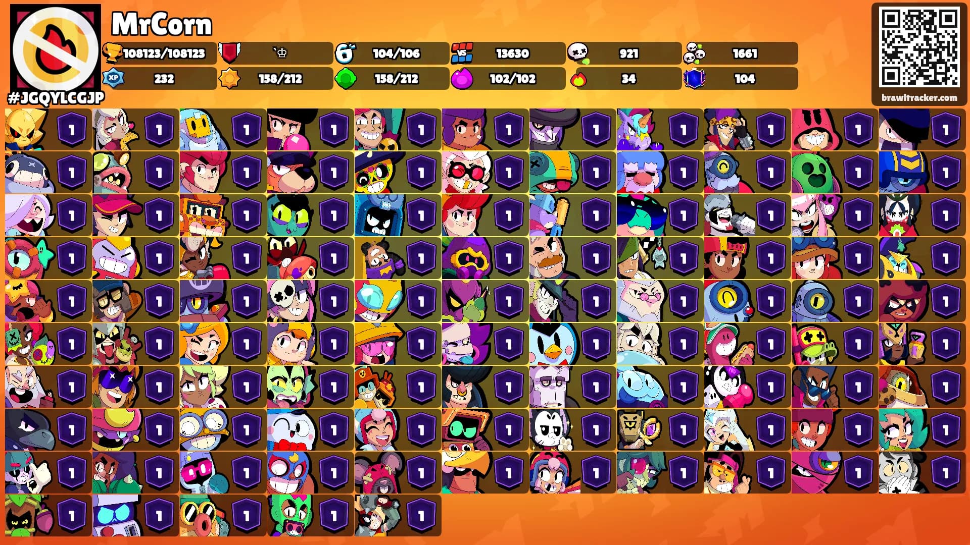 MrCorn's Ranks