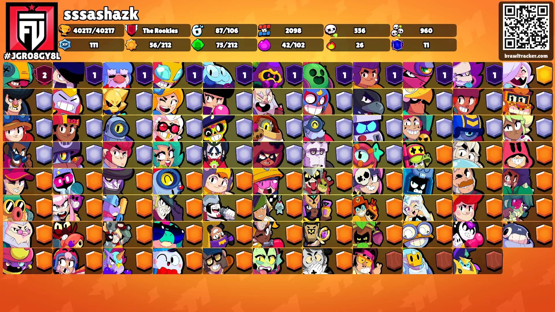 sssashazk's Ranks