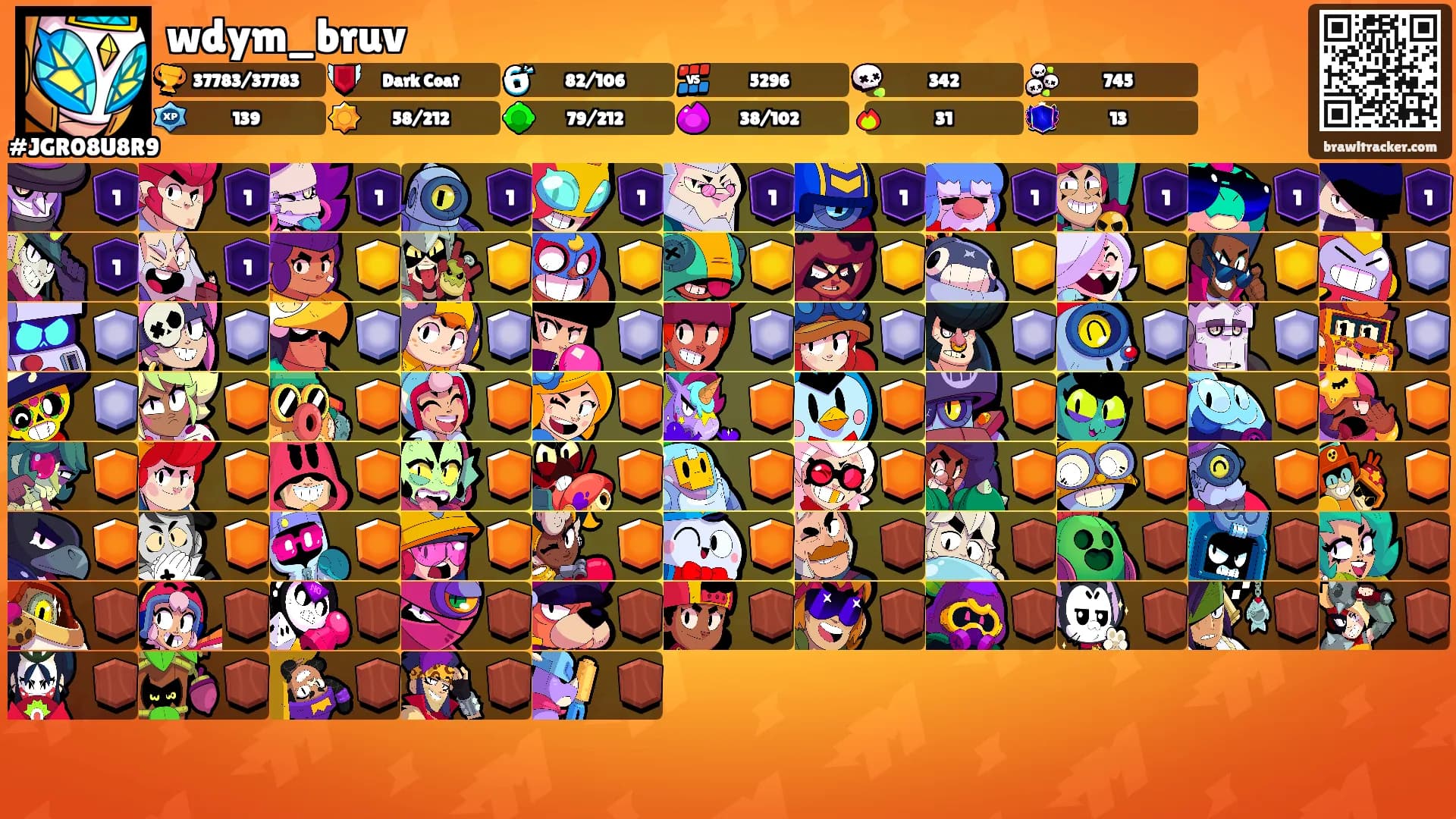 wdym_bruv's Ranks