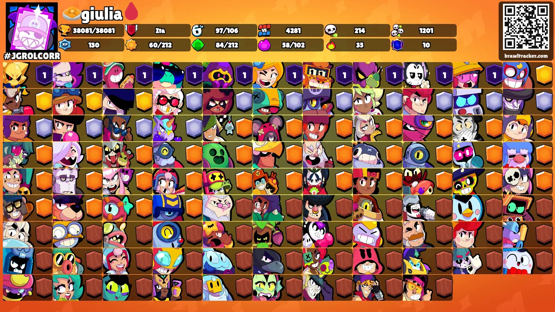 🧇giulia🩸's Ranks
