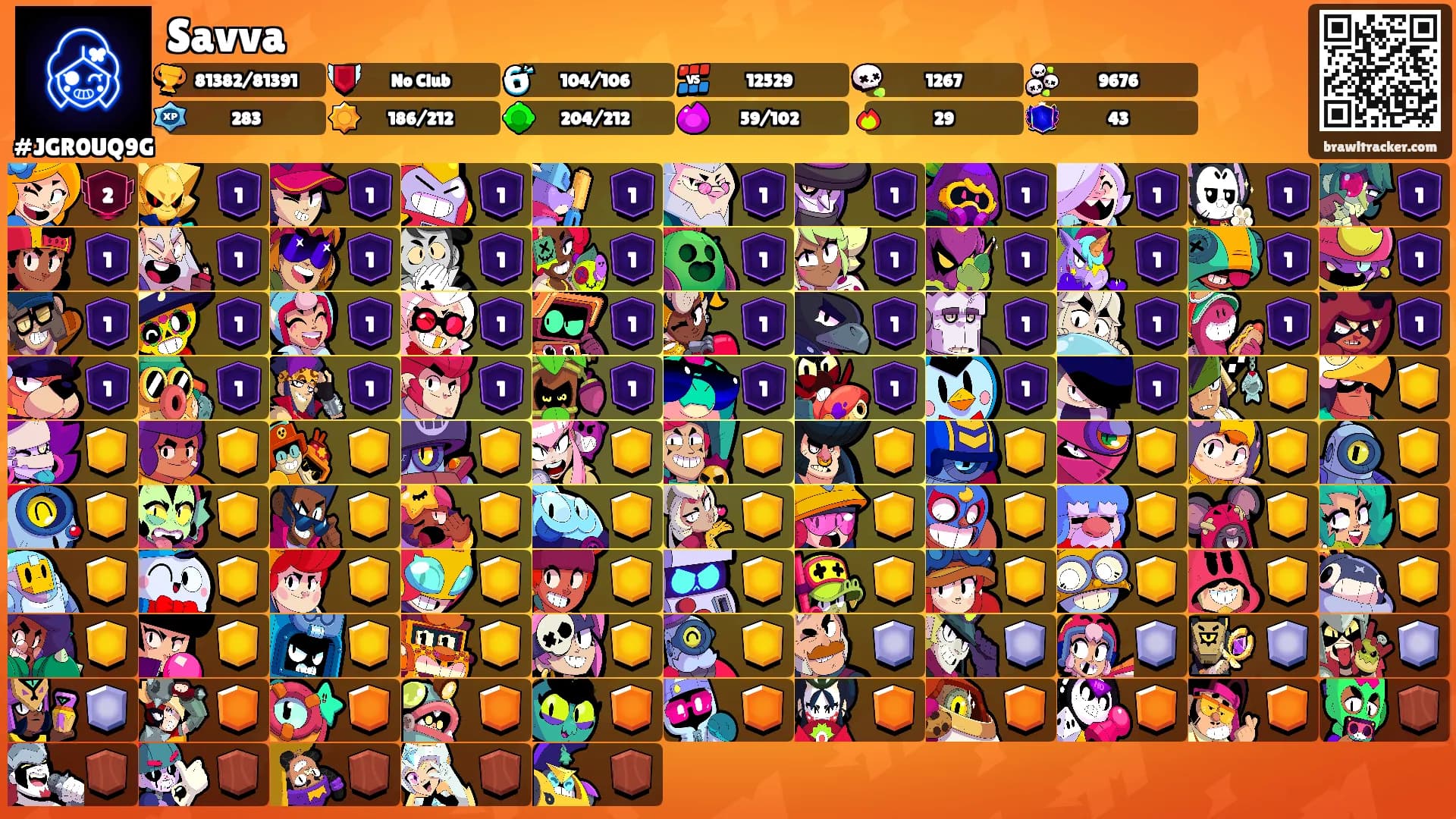 Savva's Ranks