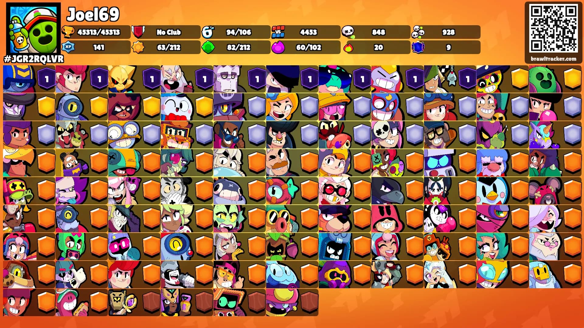 Joel69's Ranks