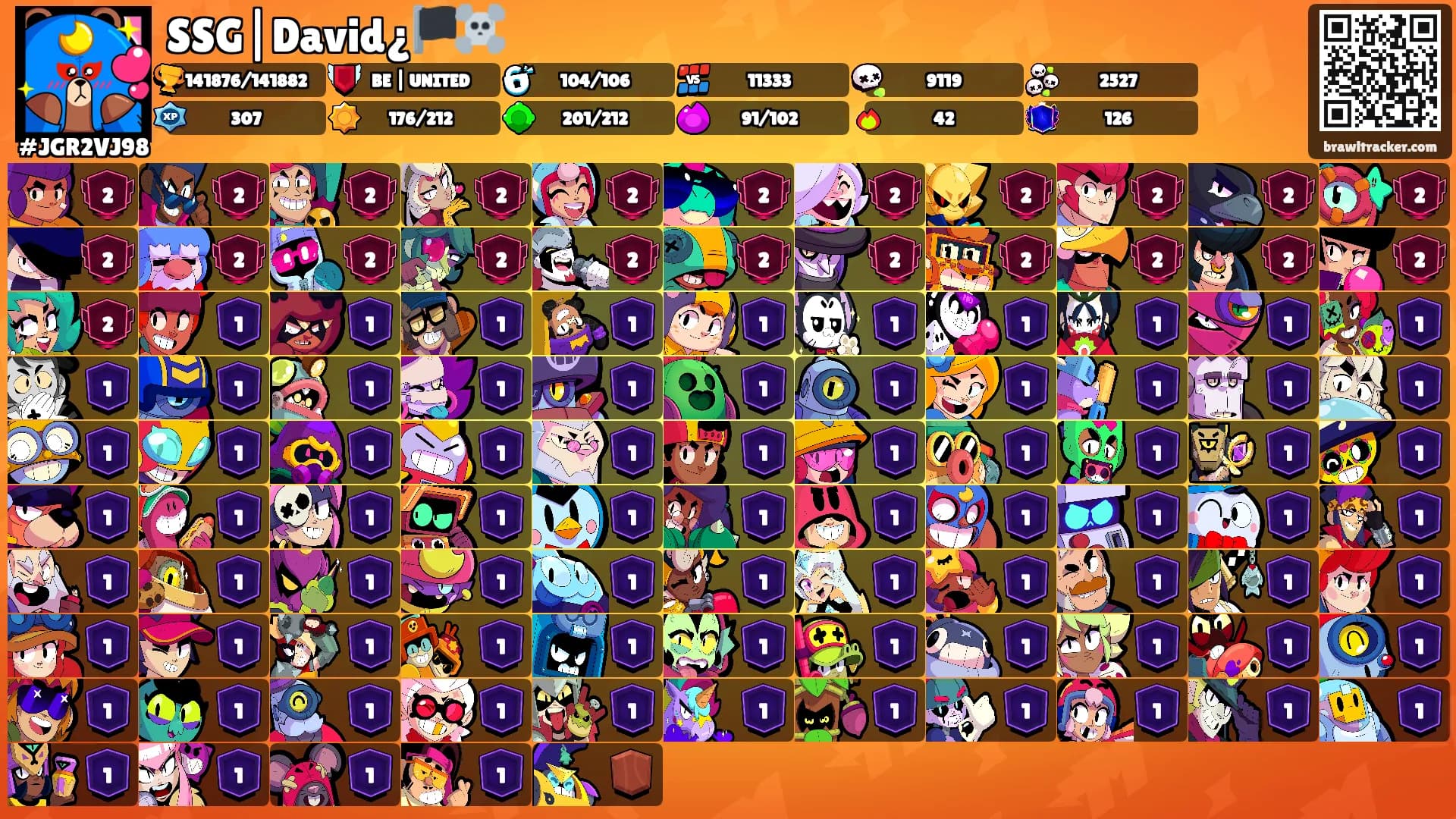 SSG|David¿🏴‍☠️'s Ranks