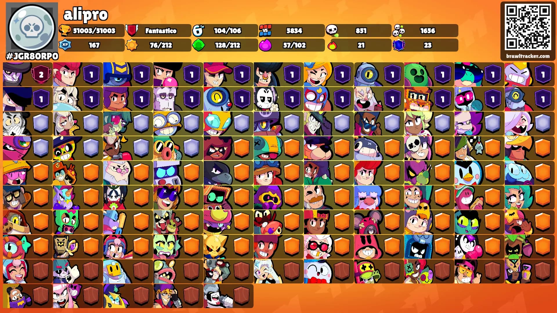 alipro's Ranks