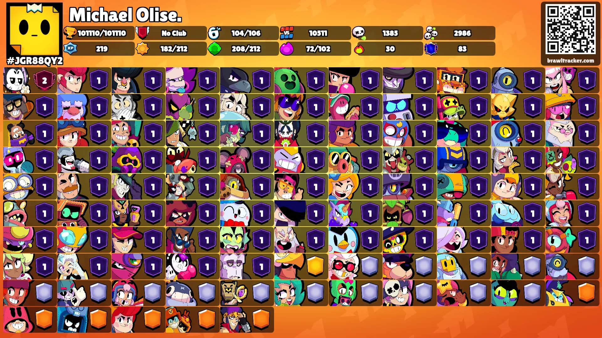 Michael Olise.'s Ranks