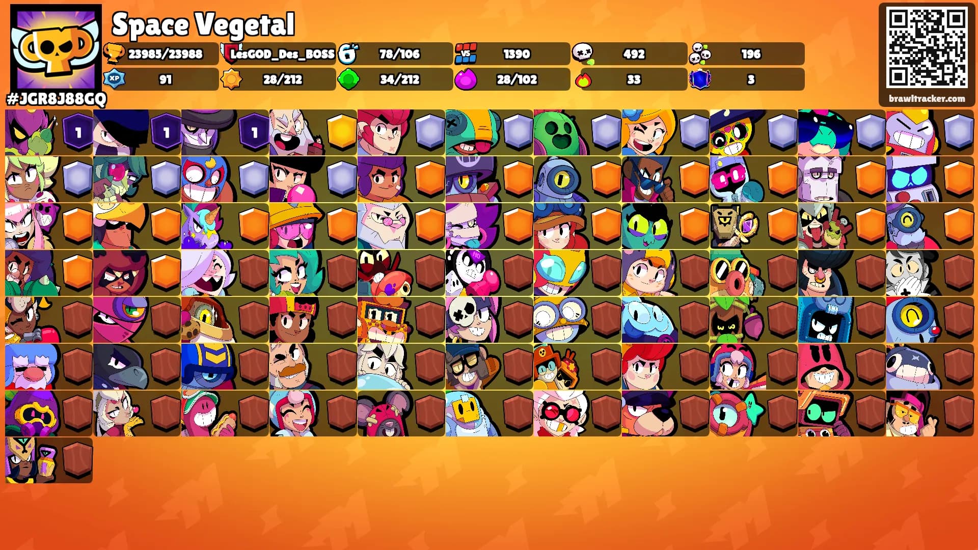 Space Vegetal's Ranks