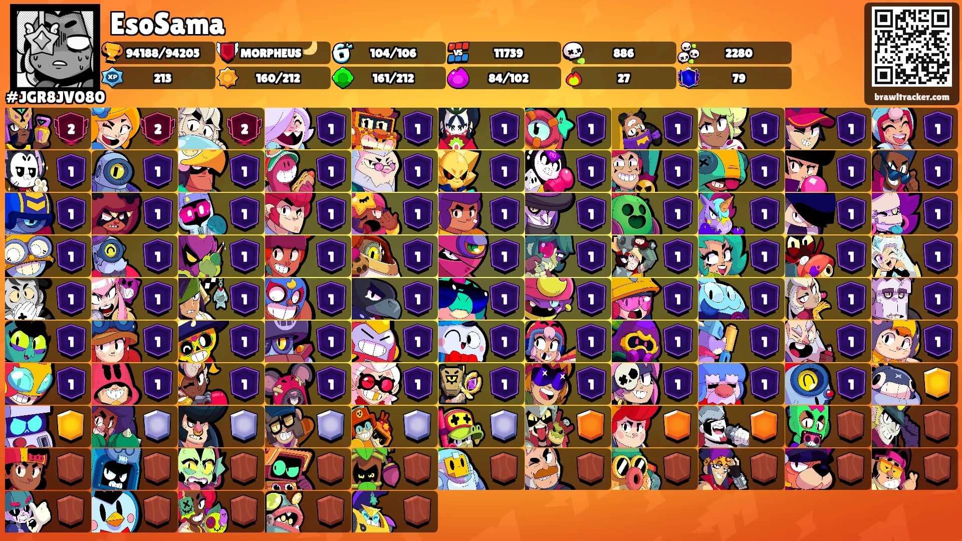 EsoSama's Ranks