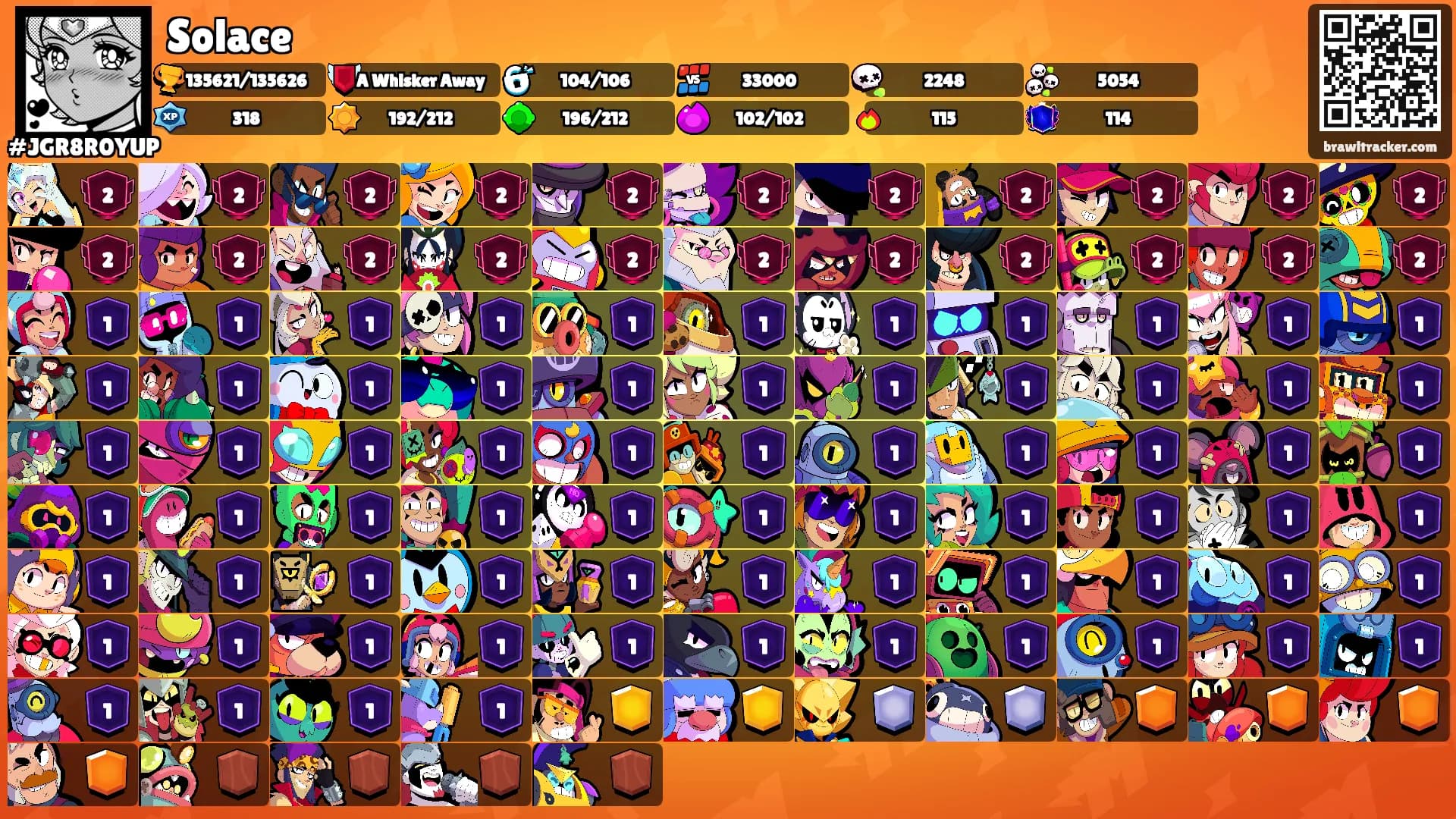 Solace's Ranks