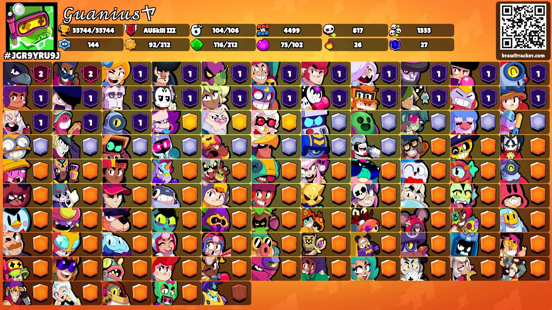 𝒢𝓊𝒶𝓃𝒾𝓊𝓈ヤ's Ranks