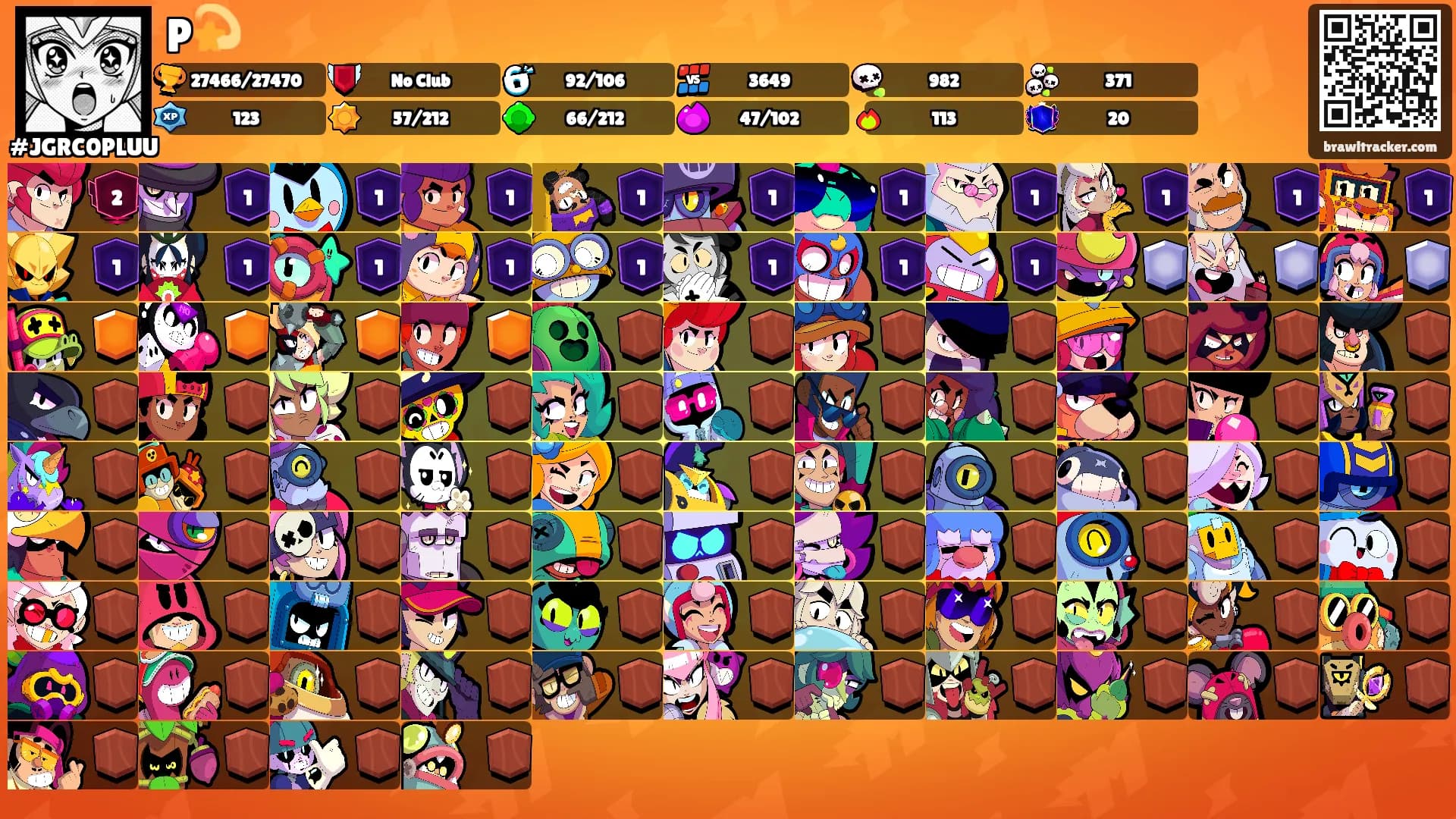 P💫's Ranks