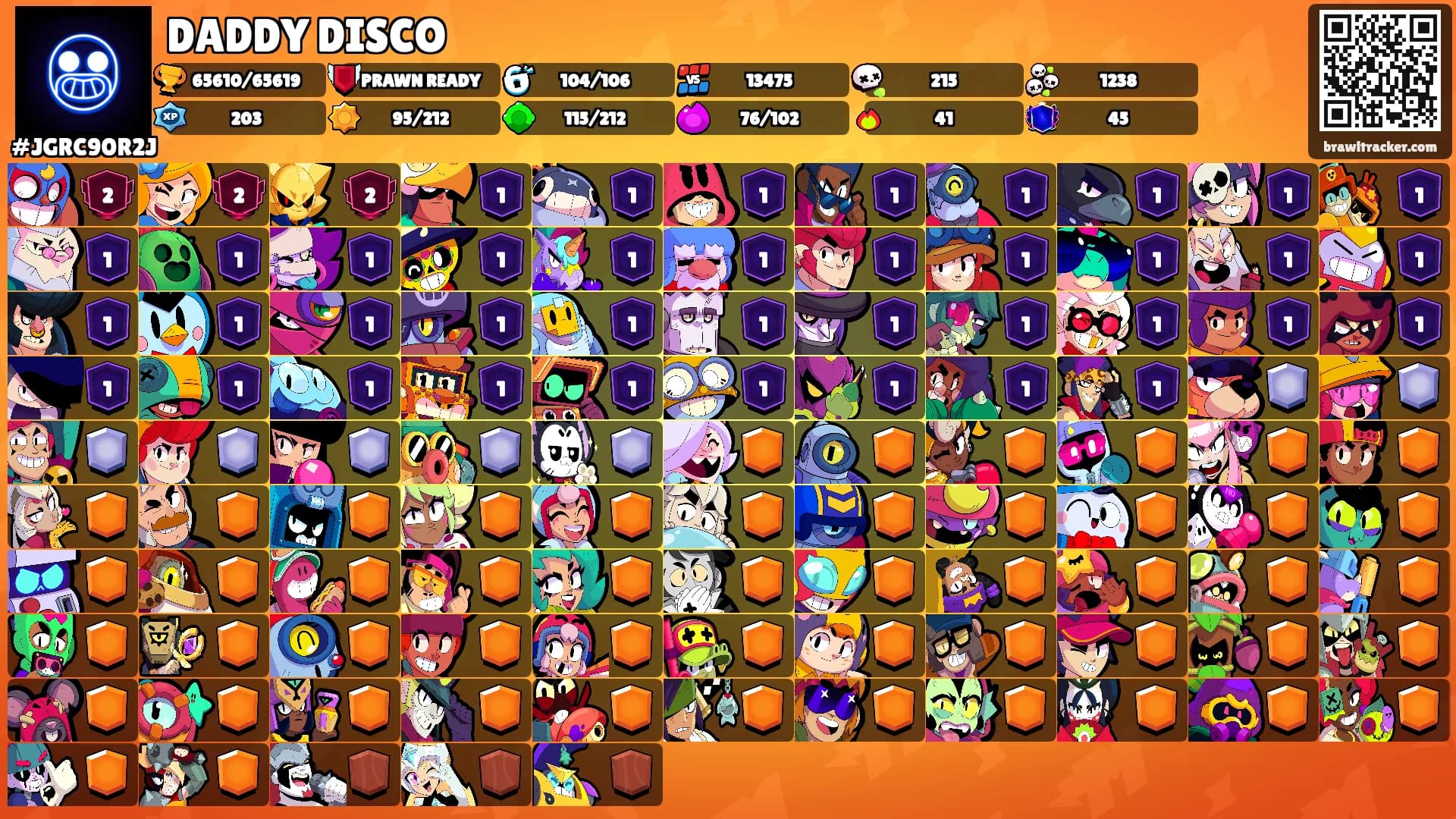 DADDY DISCO's Ranks