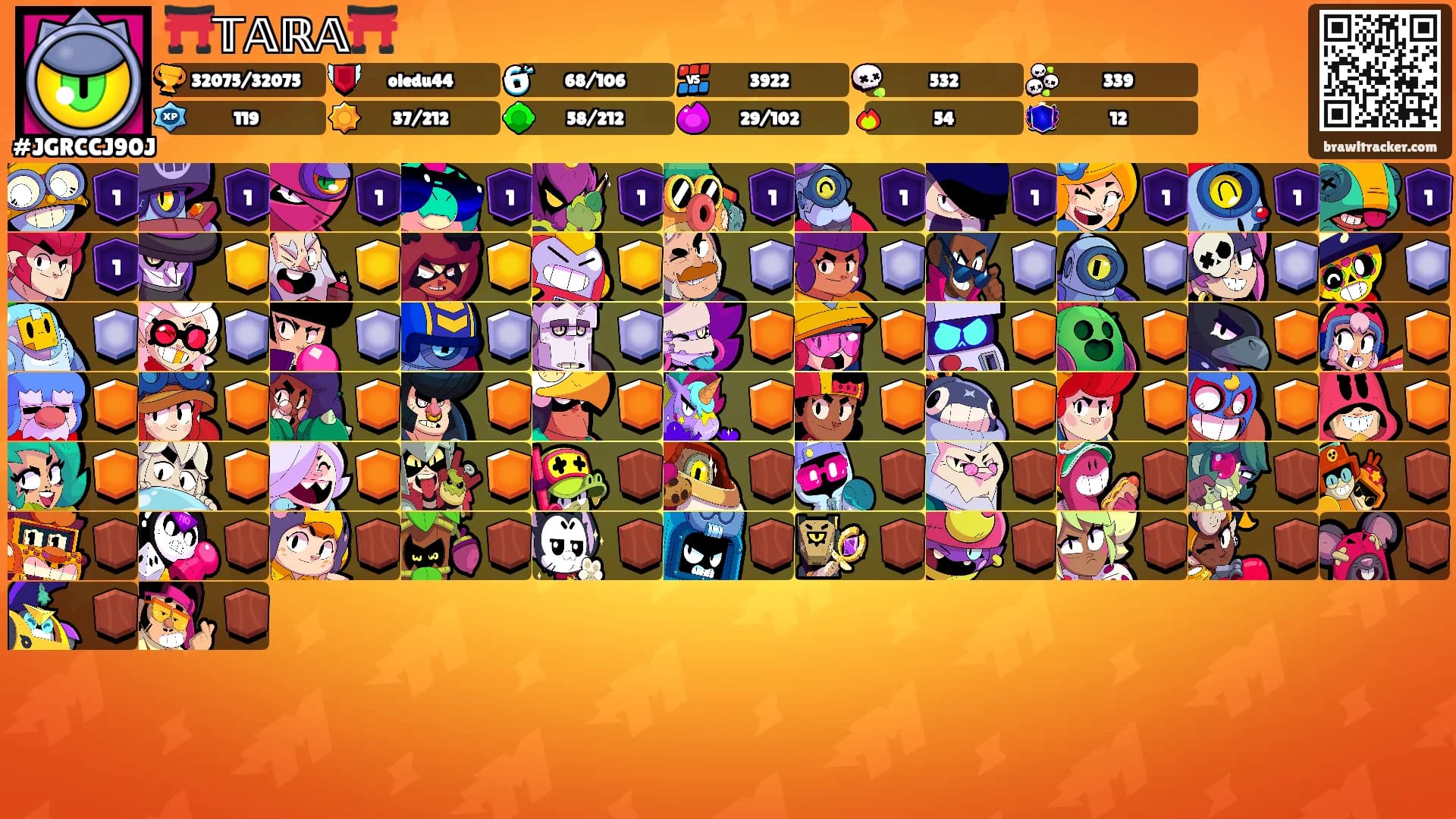 ⛩️𝕋𝔸ℝ𝔸⛩️'s Ranks