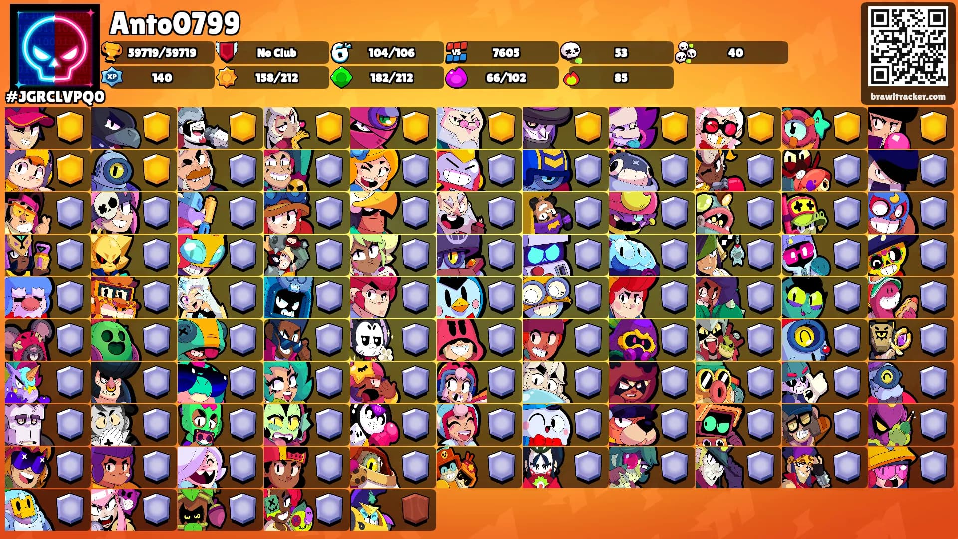 Anto0799's Ranks