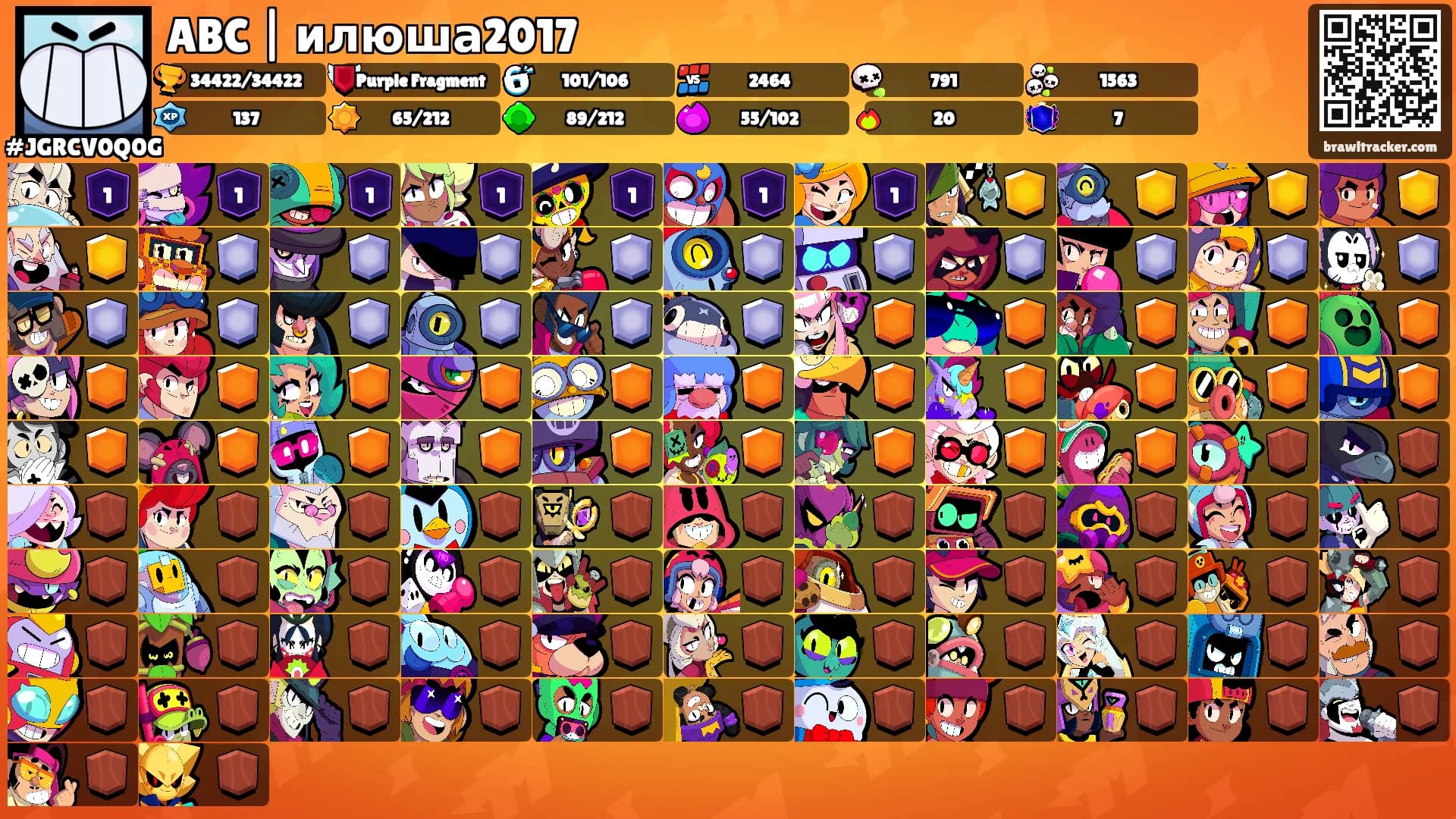 ABC | илюша2017's Ranks