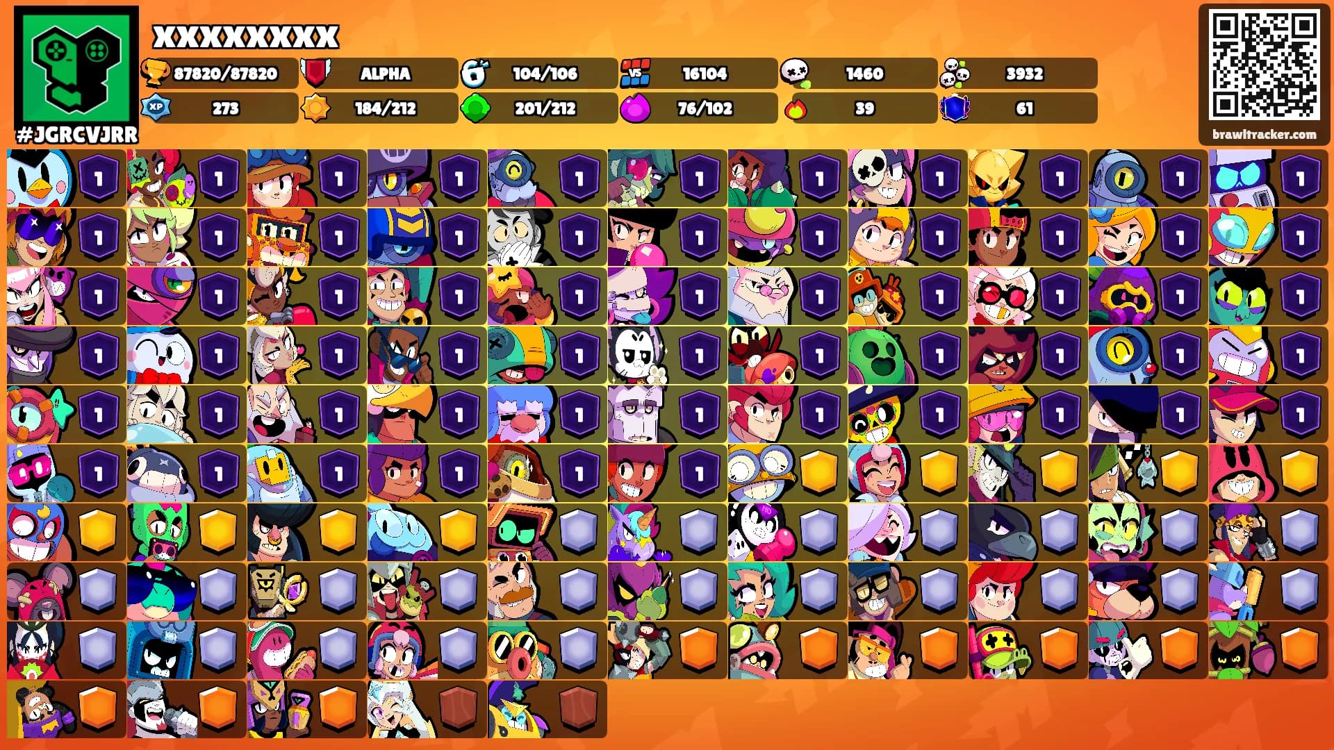 xxxxxxxx's Ranks