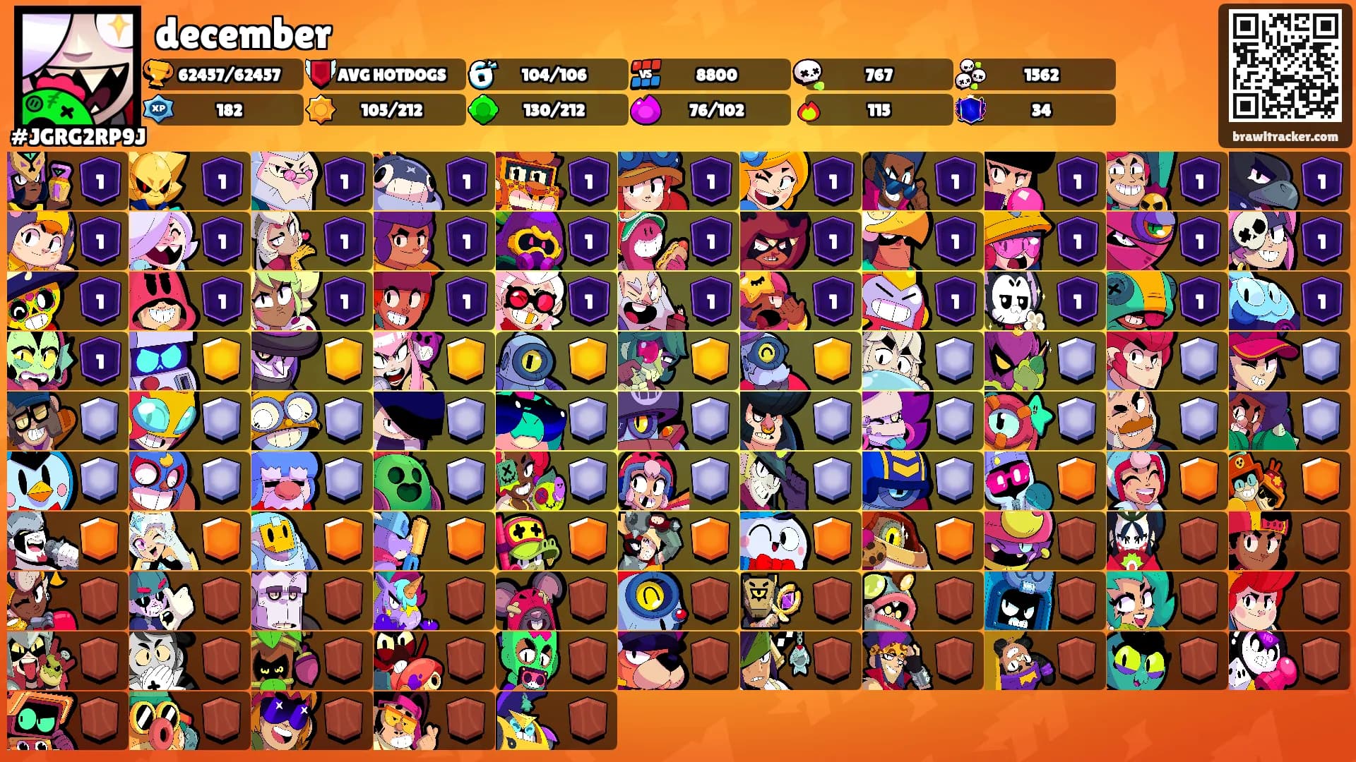 december's Ranks
