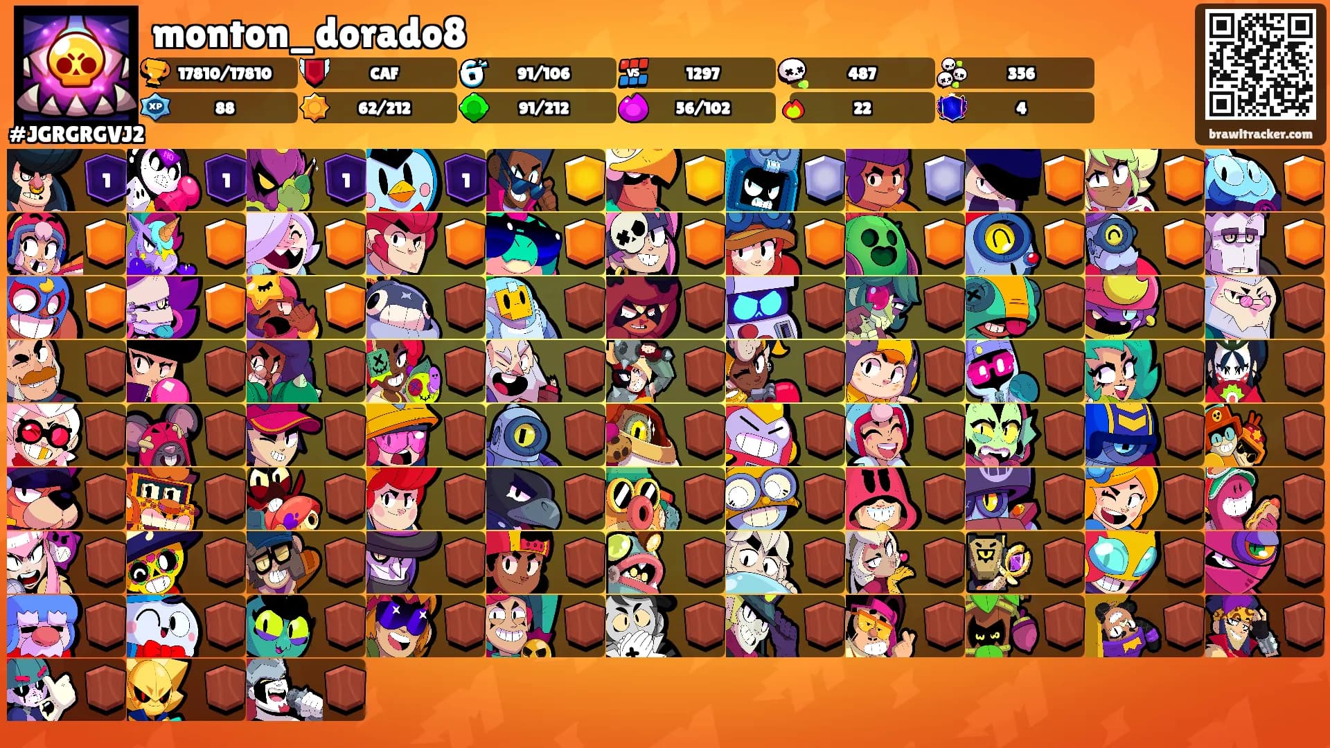 monton_dorado8's Ranks