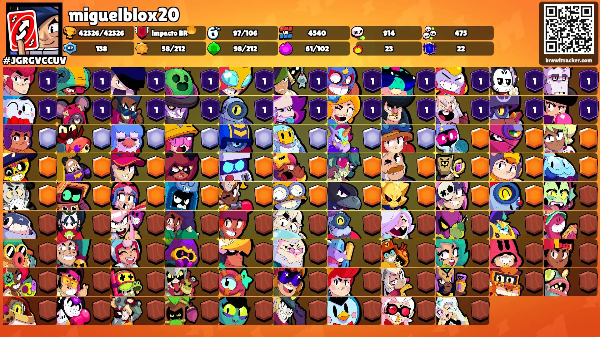 miguelblox20's Ranks