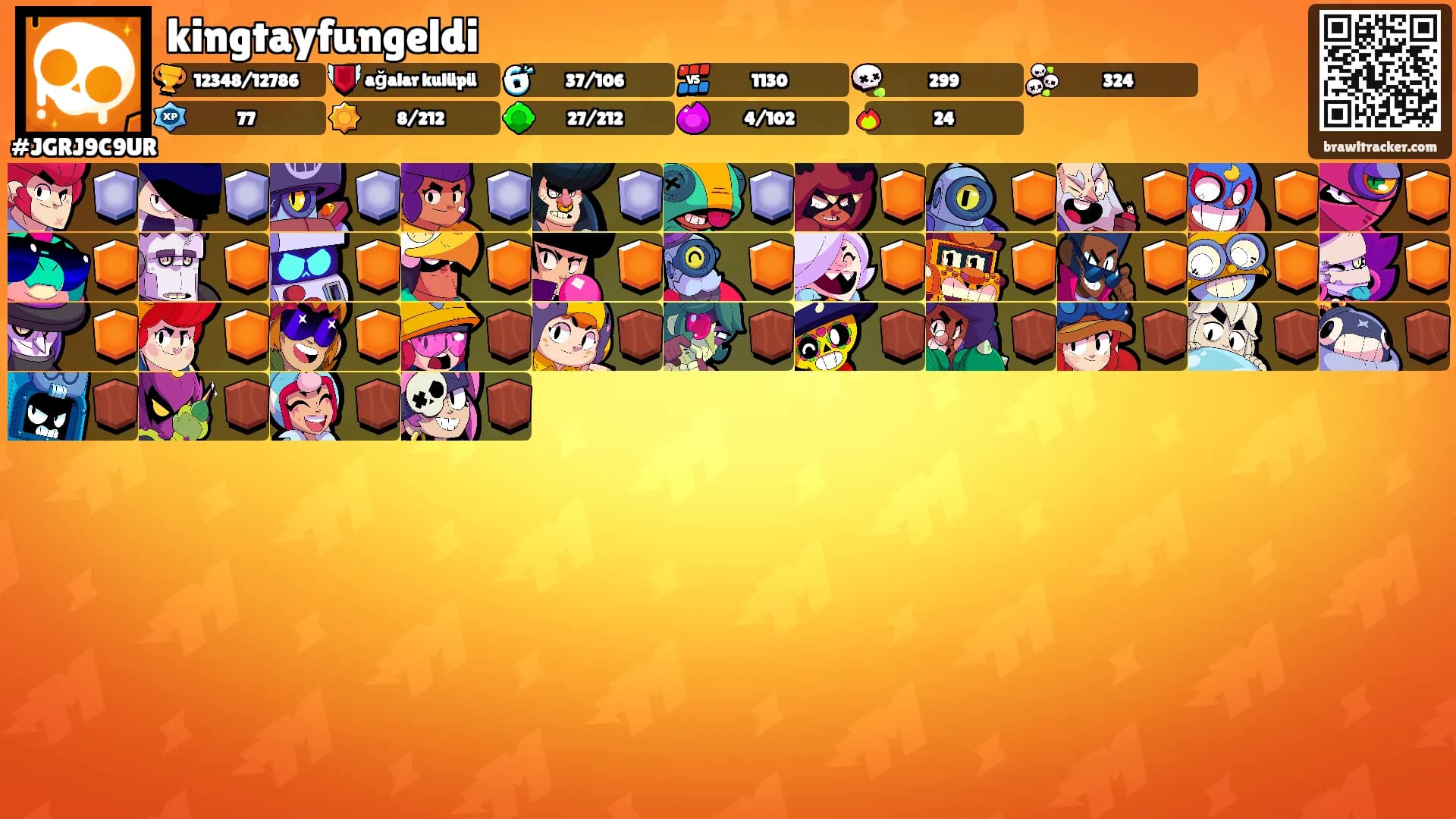kingtayfungeldi's Ranks