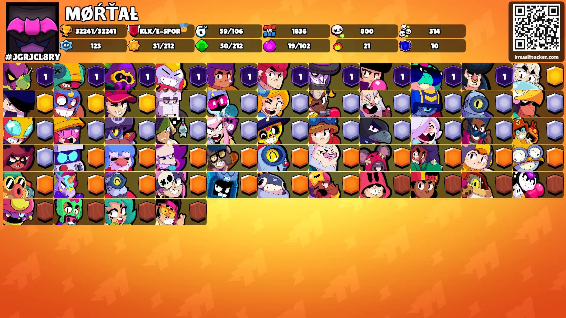 MØŔŤAŁ's Ranks