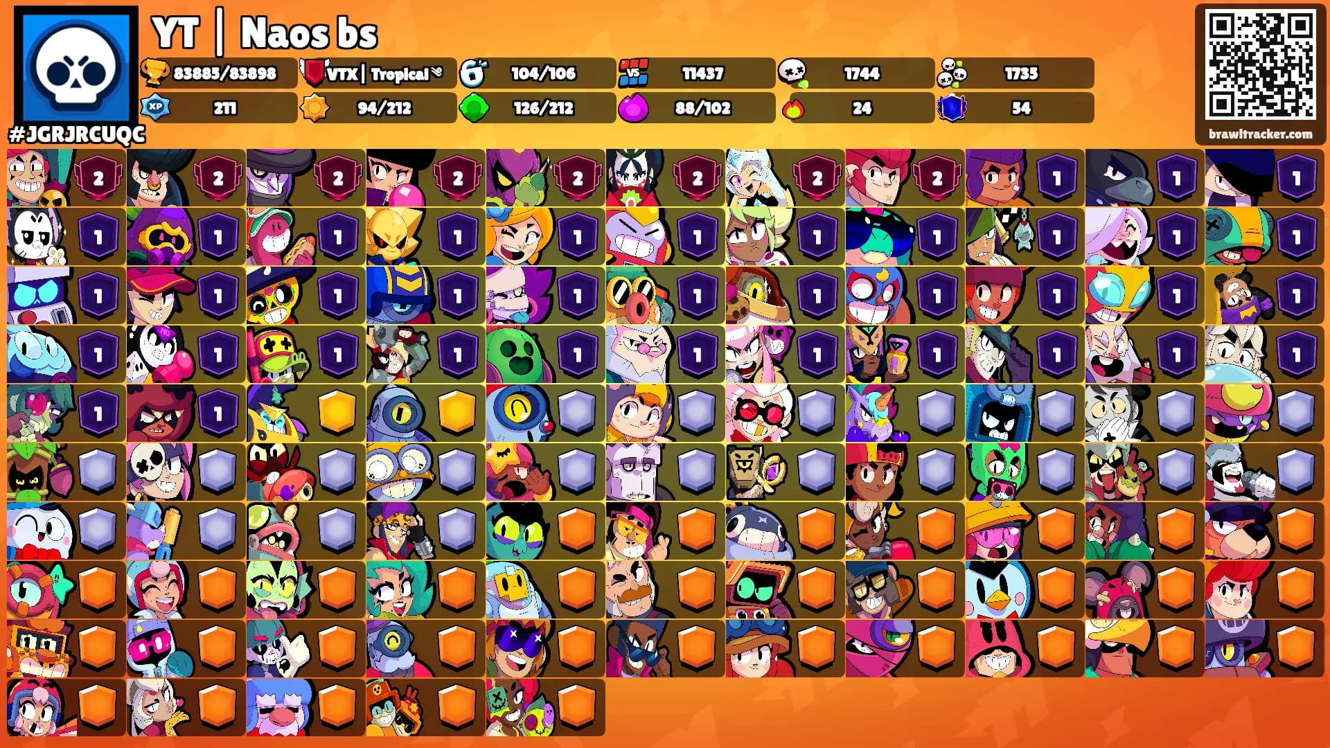 YT | Naos bs's Ranks