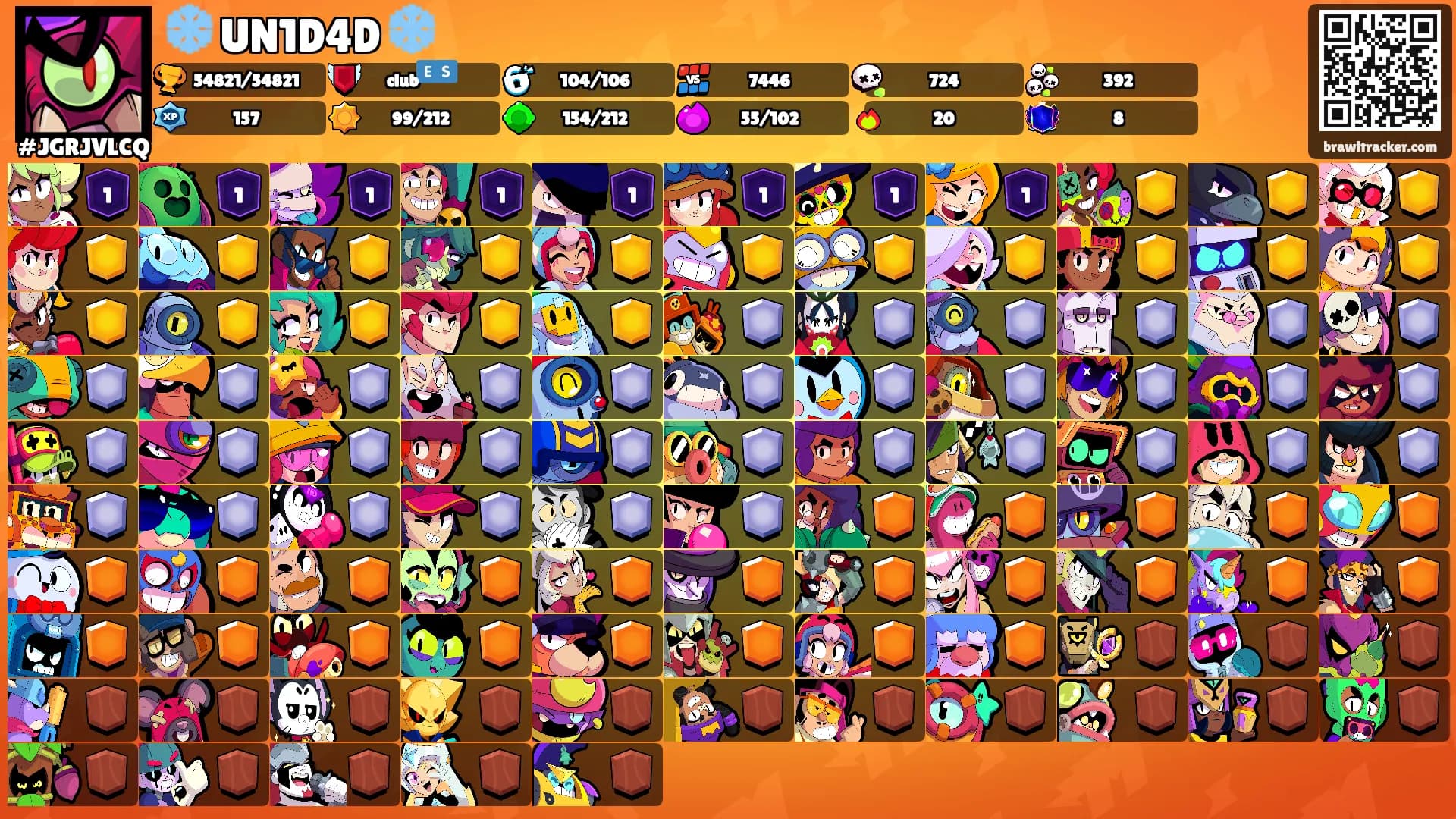 ❄️ UN1D4D ❄️'s Ranks