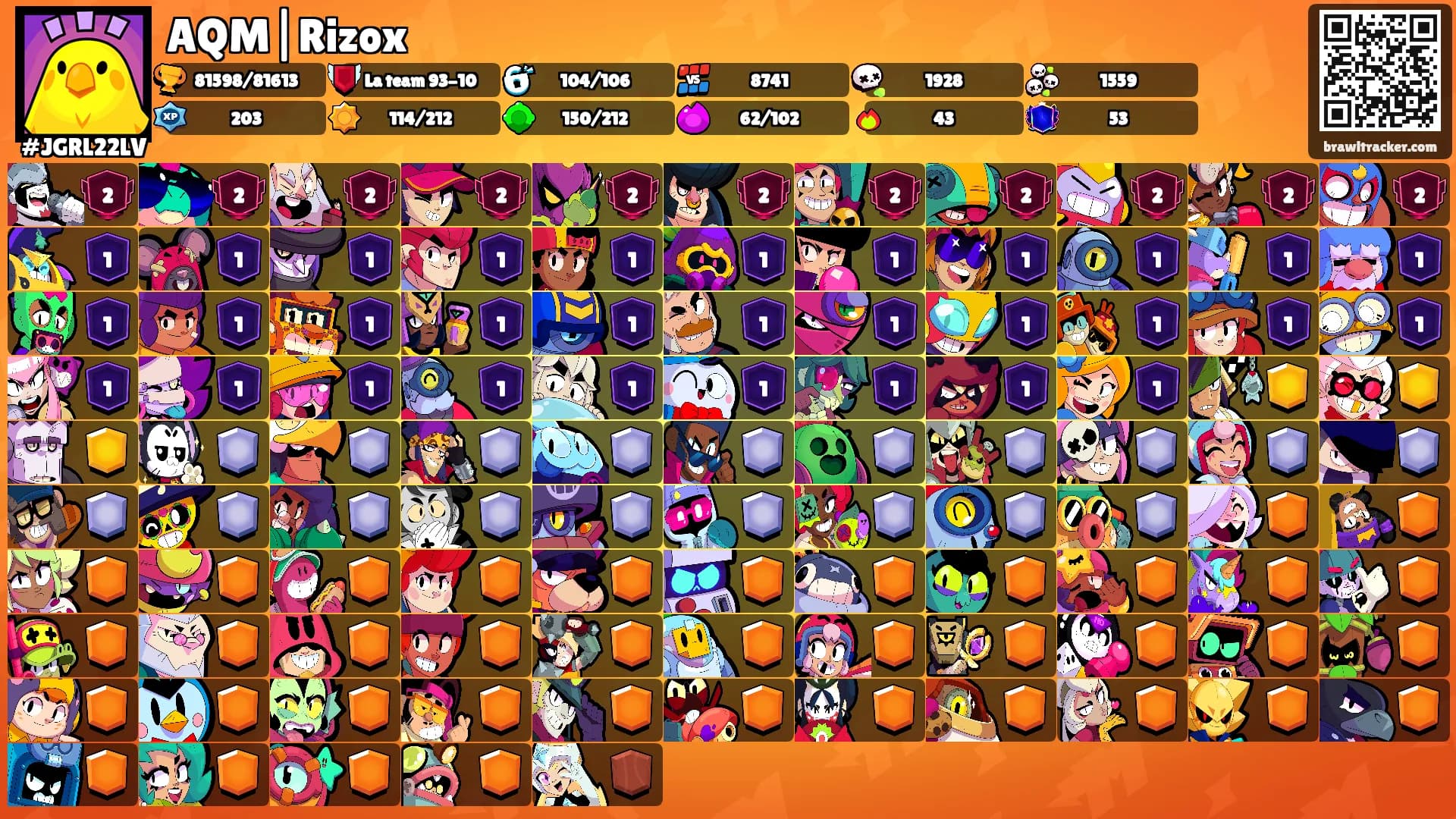 AQM|Rizox's Ranks