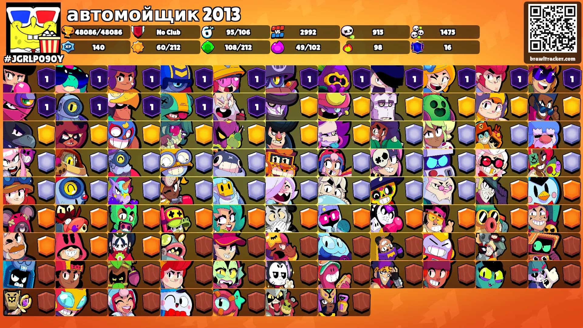 автомойщик 2013's Ranks