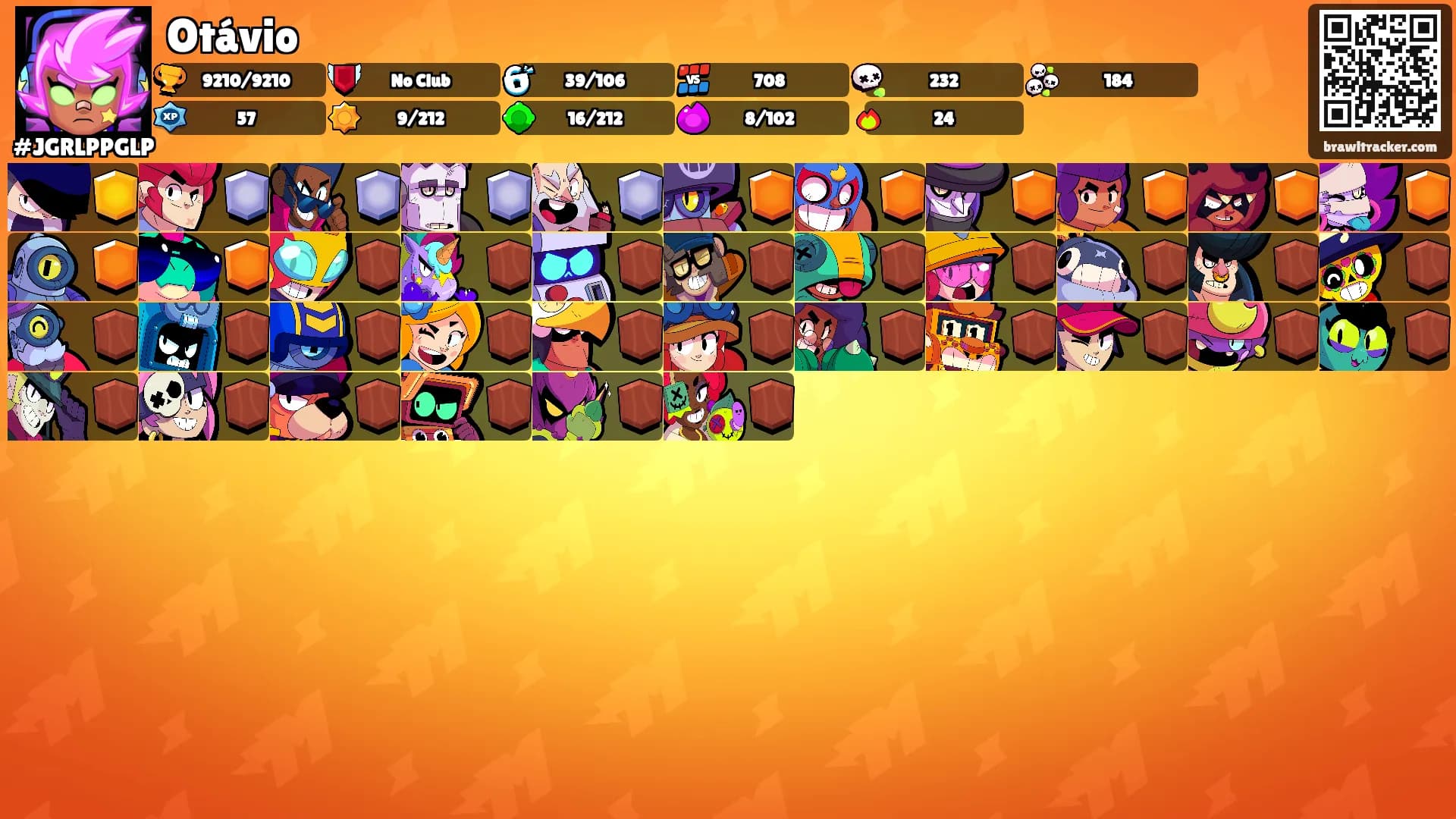 Otávio's Ranks