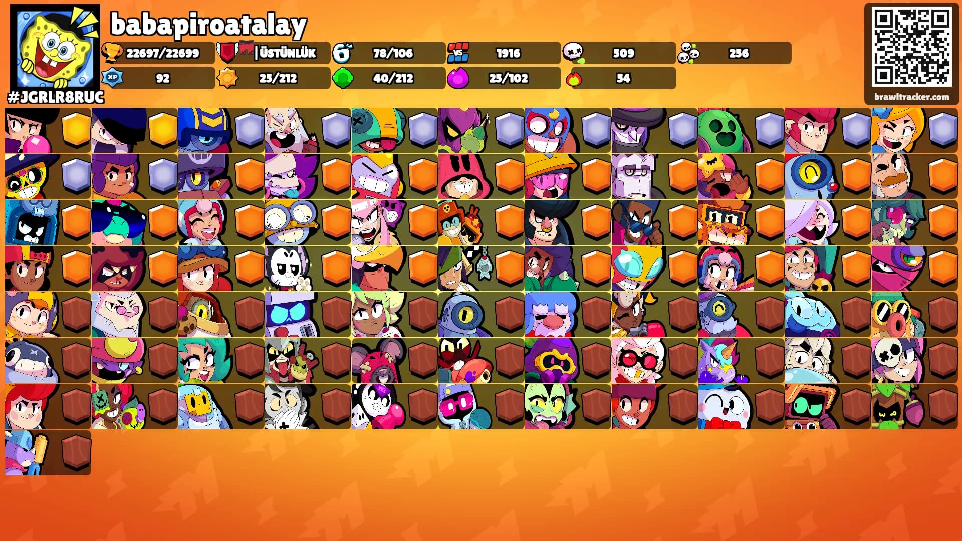 babapiroatalay's Ranks