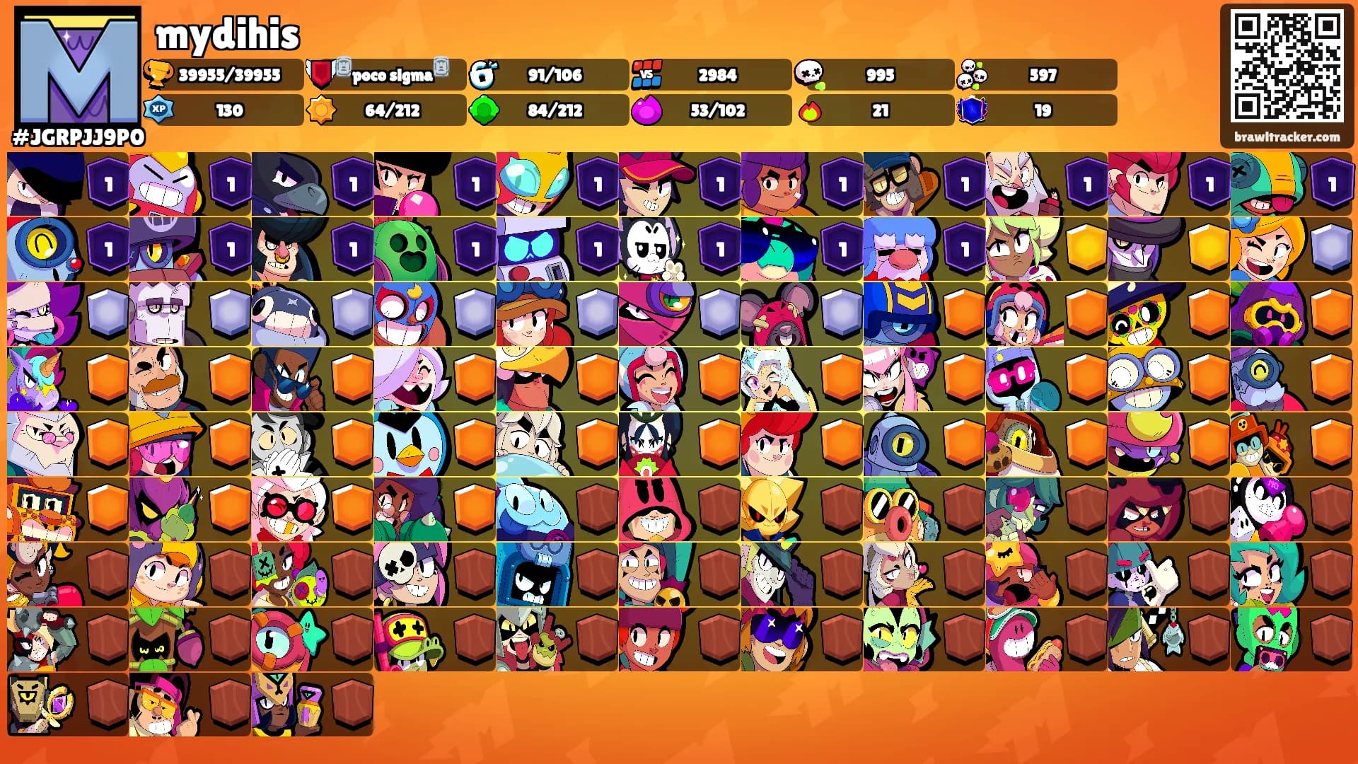 mydihis's Ranks