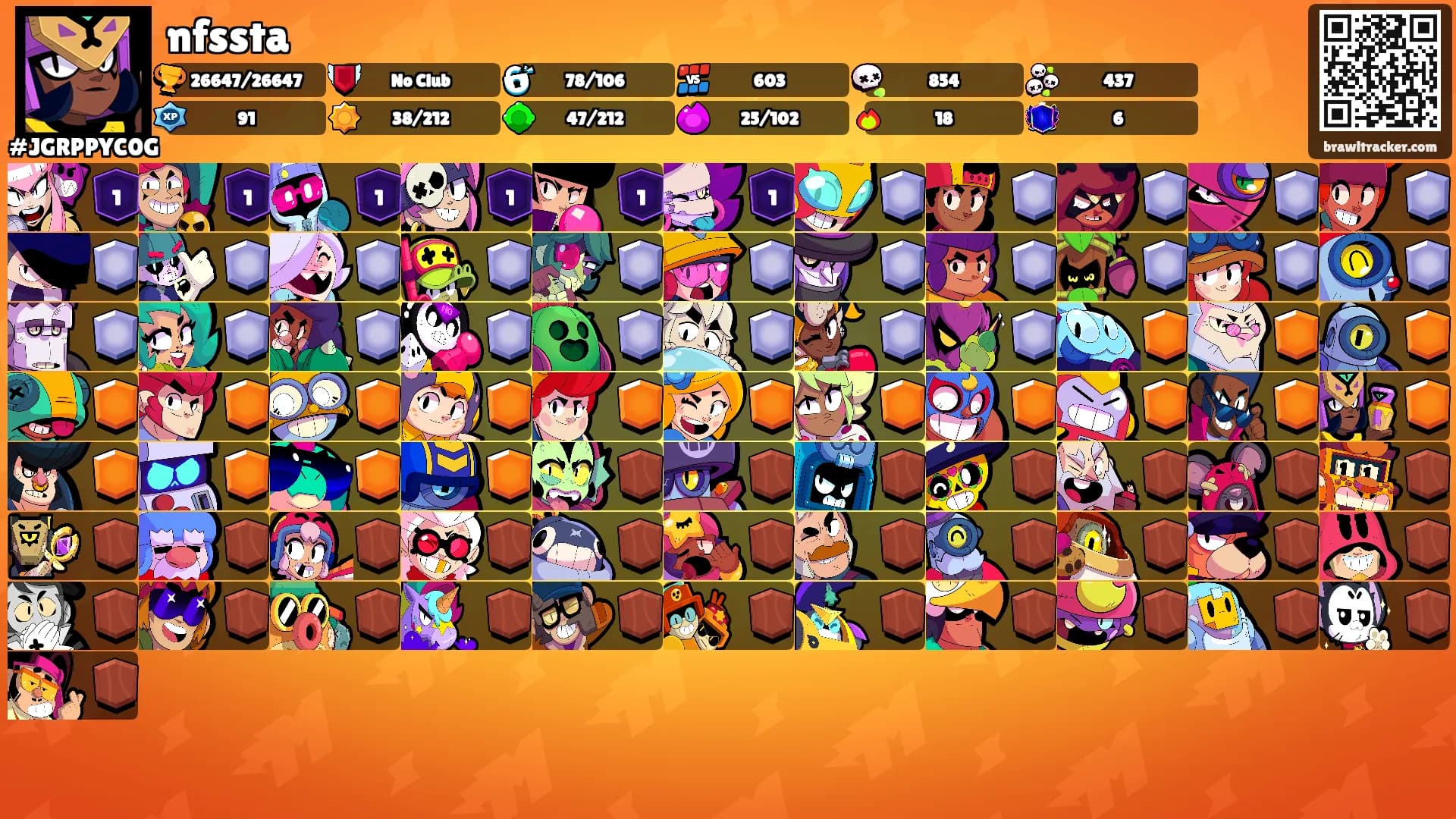 nfssta's Ranks