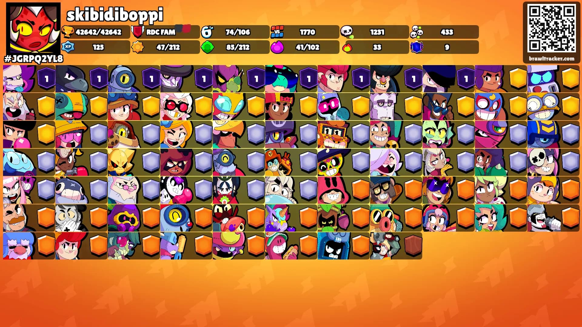 skibidiboppi's Ranks