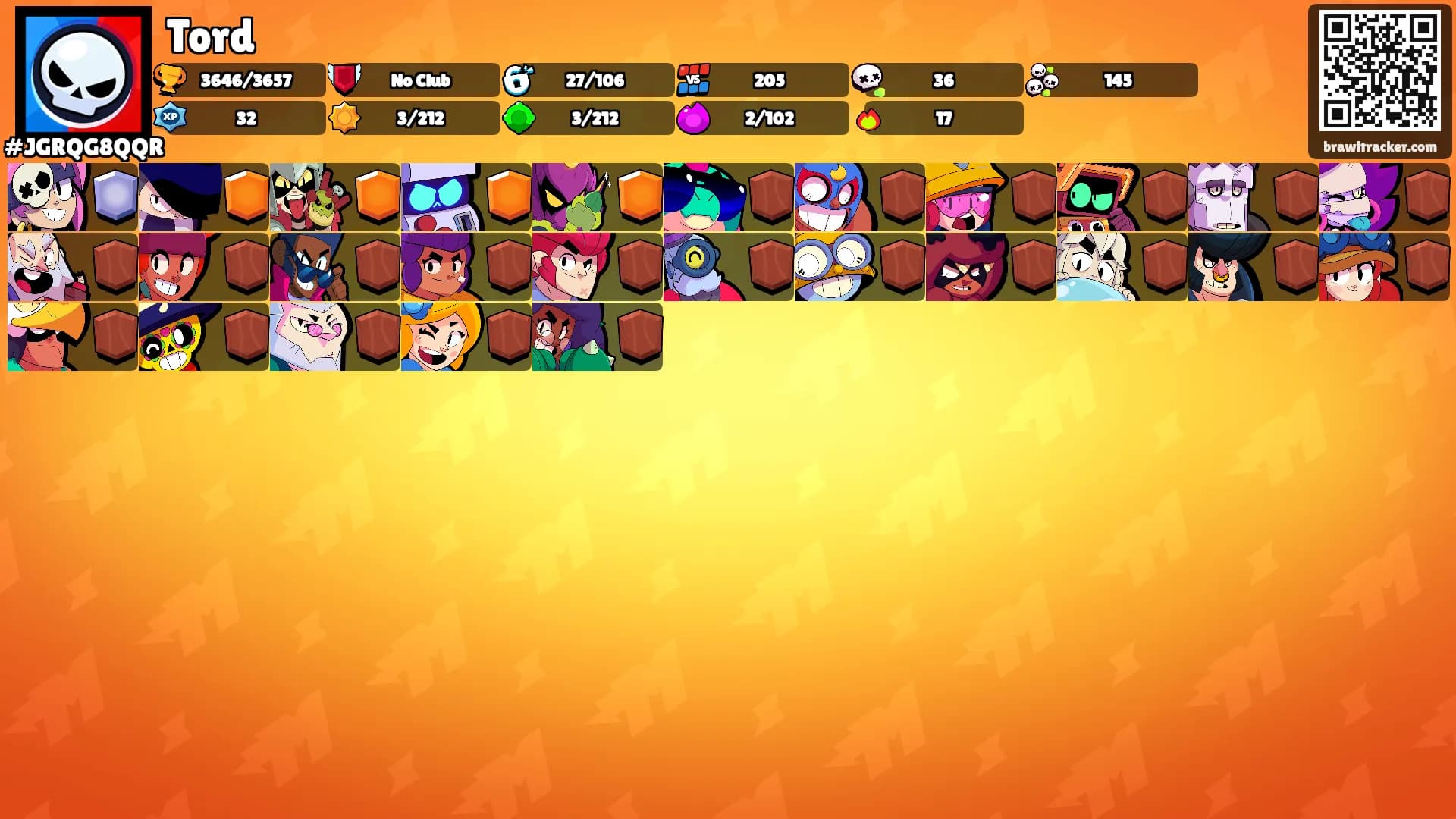 Tord's Ranks