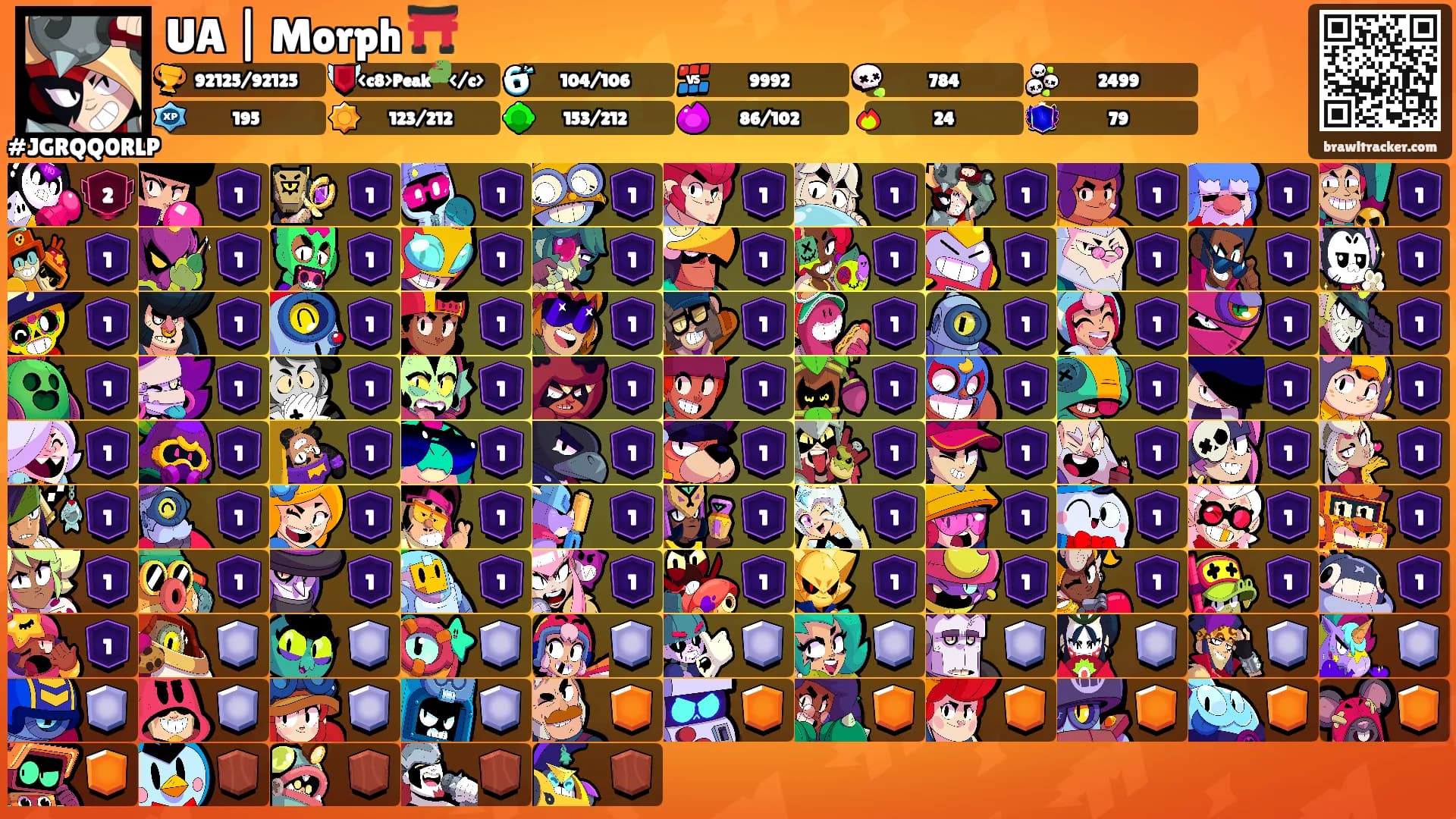 UA | Morph ⛩️'s Ranks
