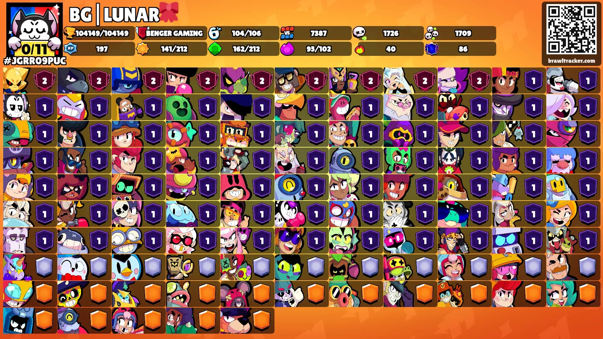 BG|LUNAR🎀's Ranks