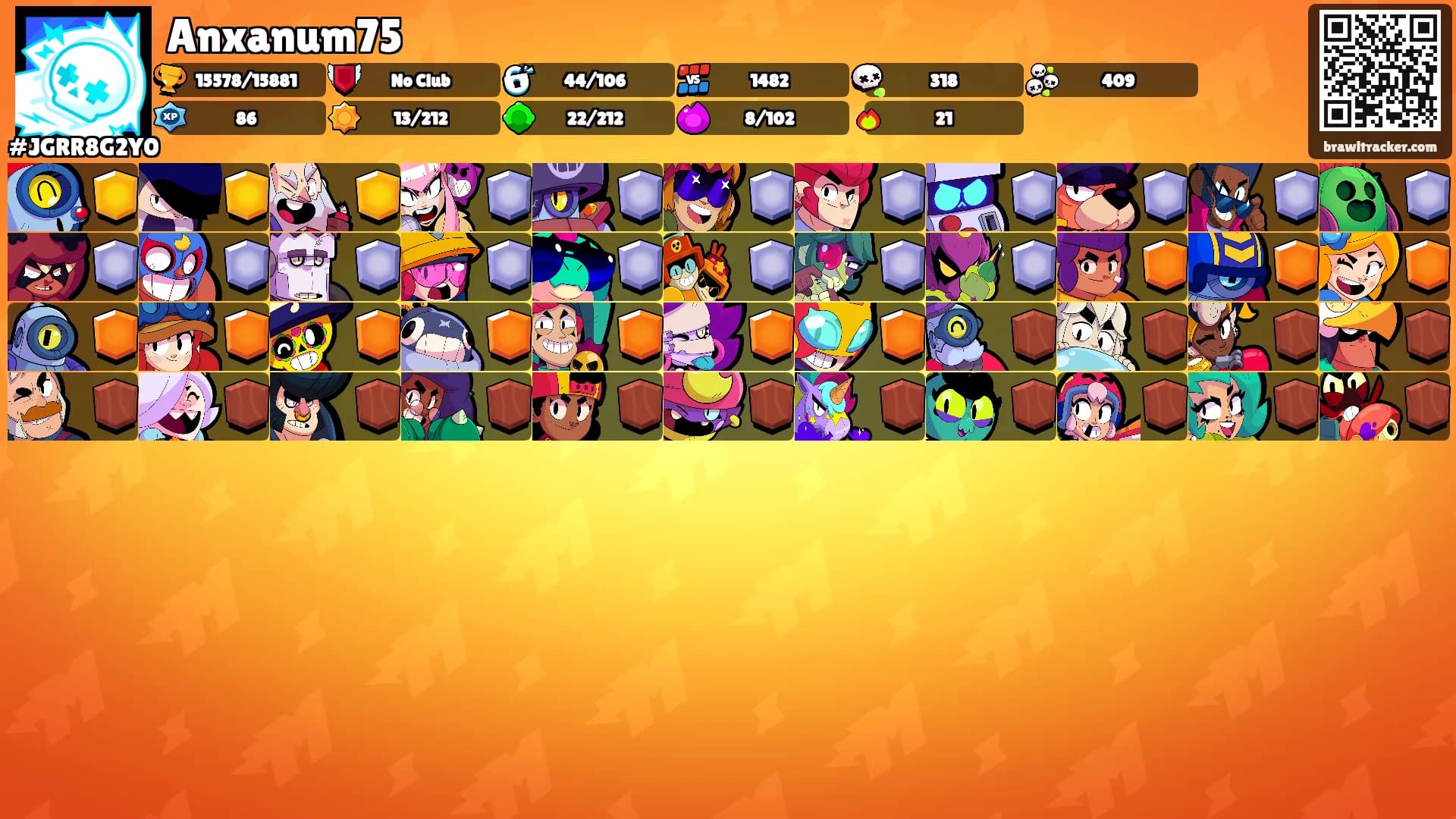 Anxanum75's Ranks