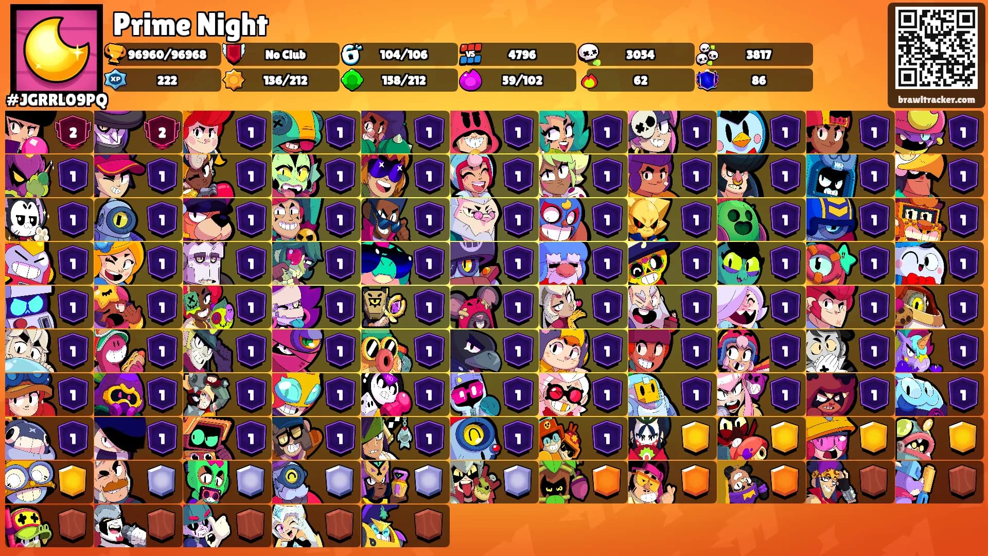 Prime Night's Ranks