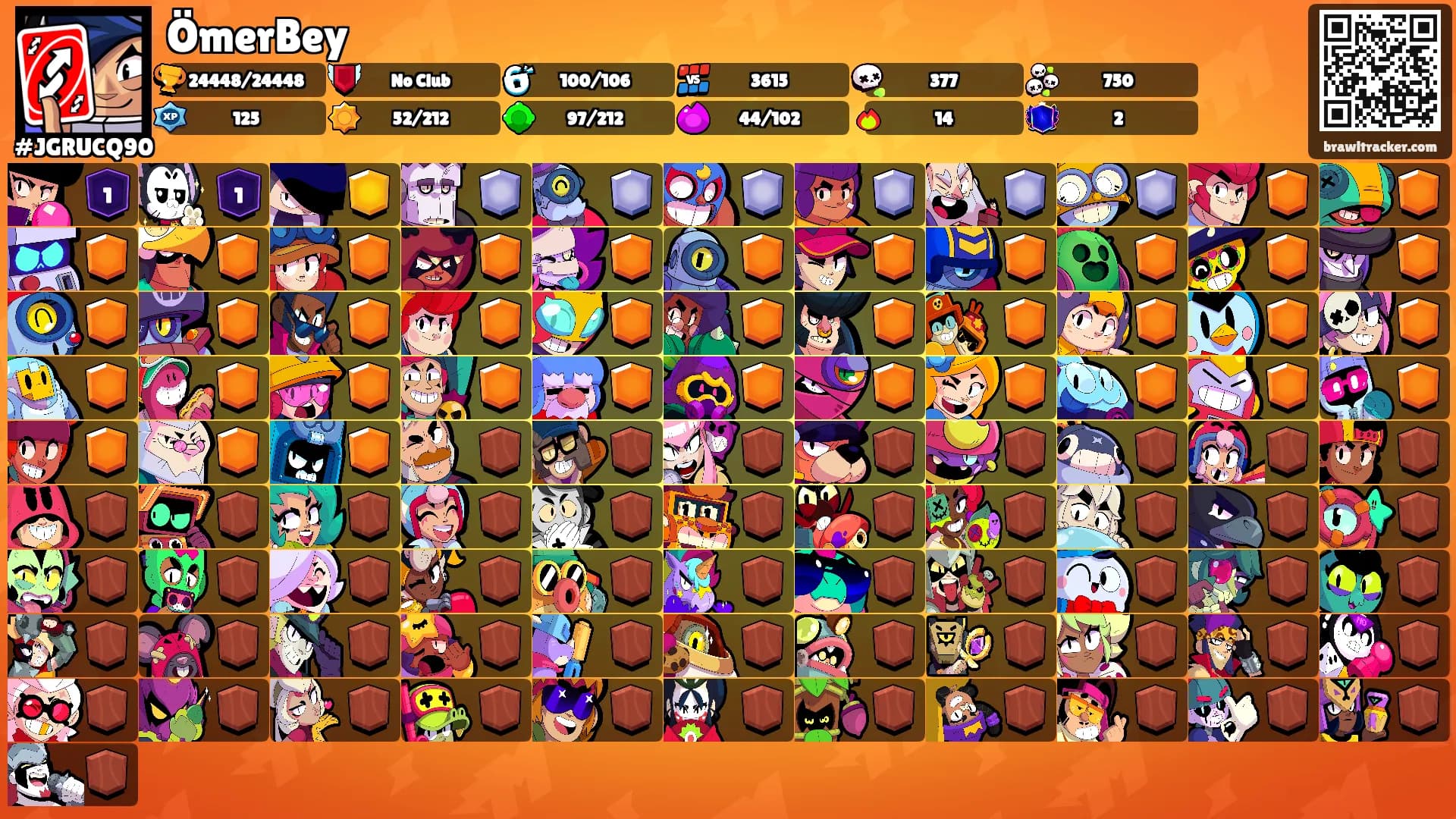 ÖmerBey's Ranks